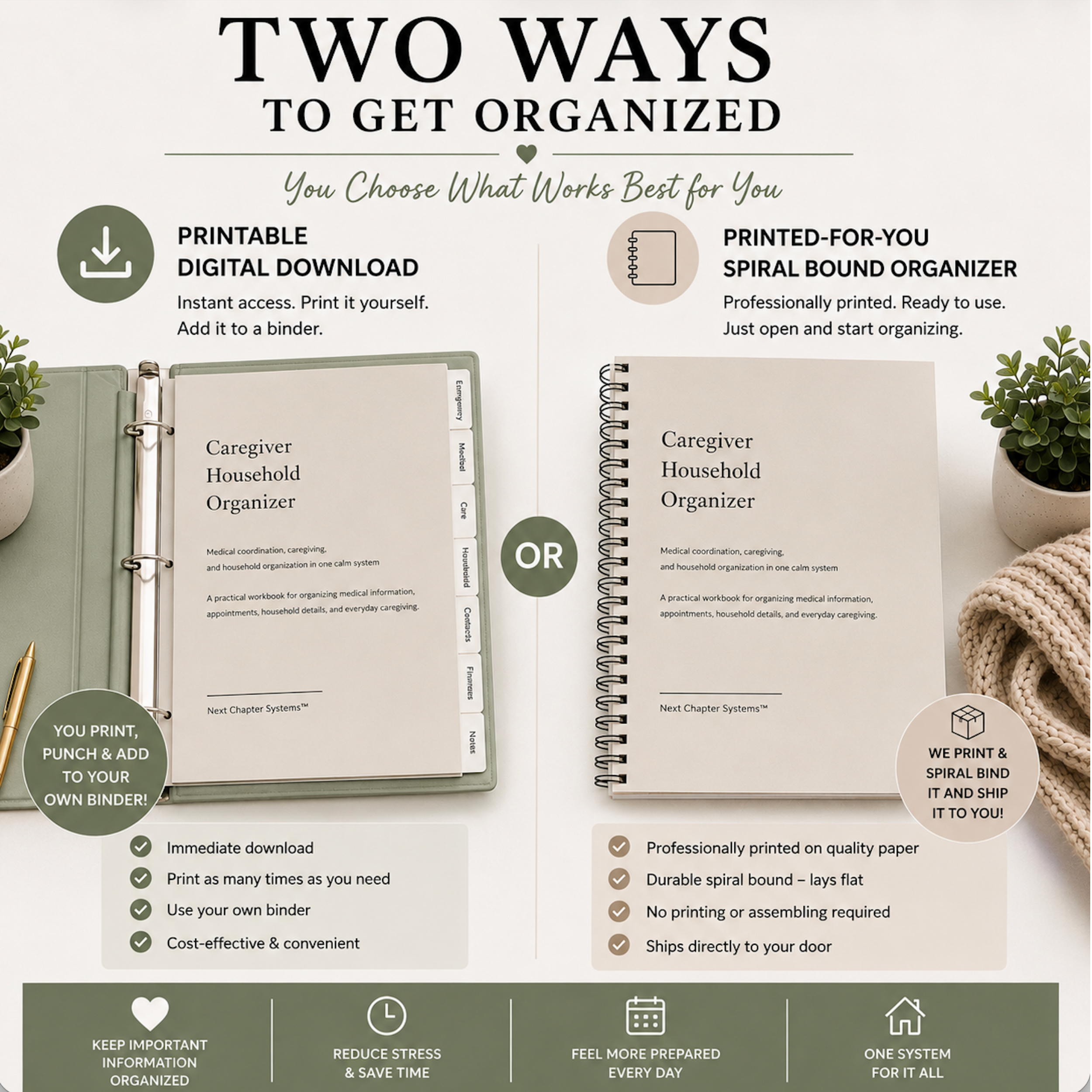 Two Ways to Get Organized - Spiral.png
