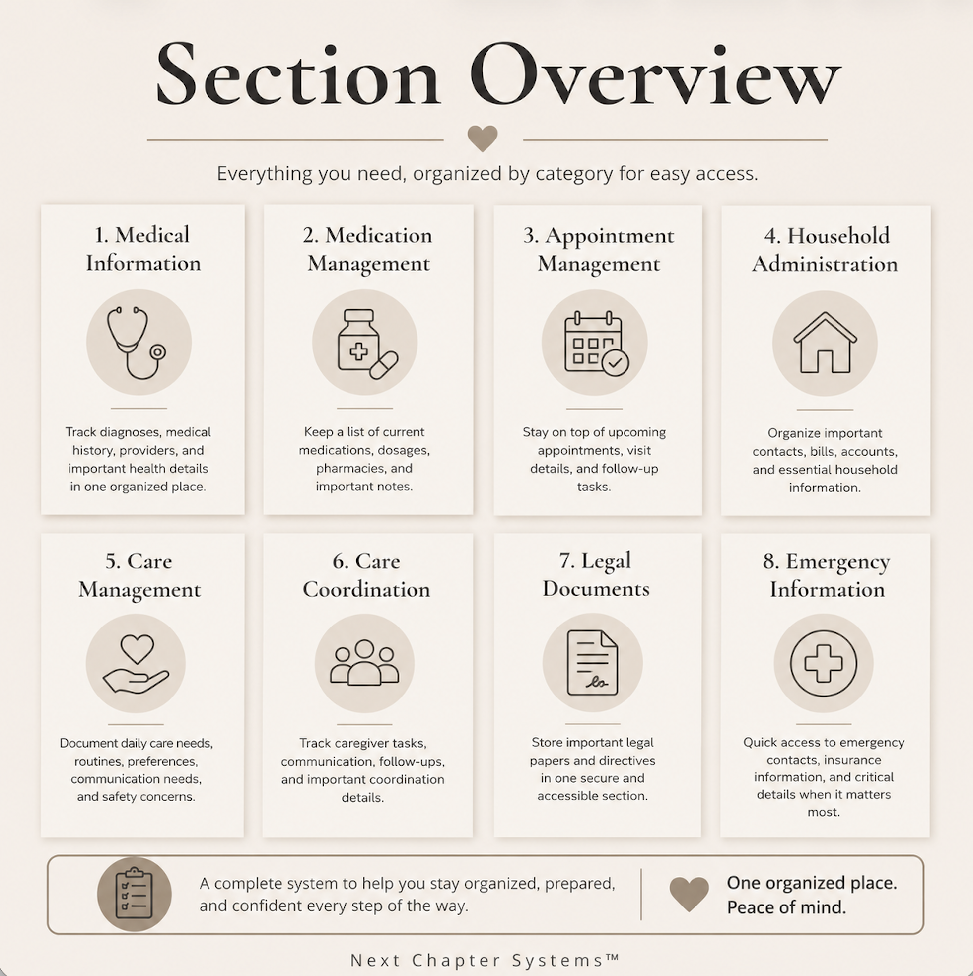 Section Overview.png