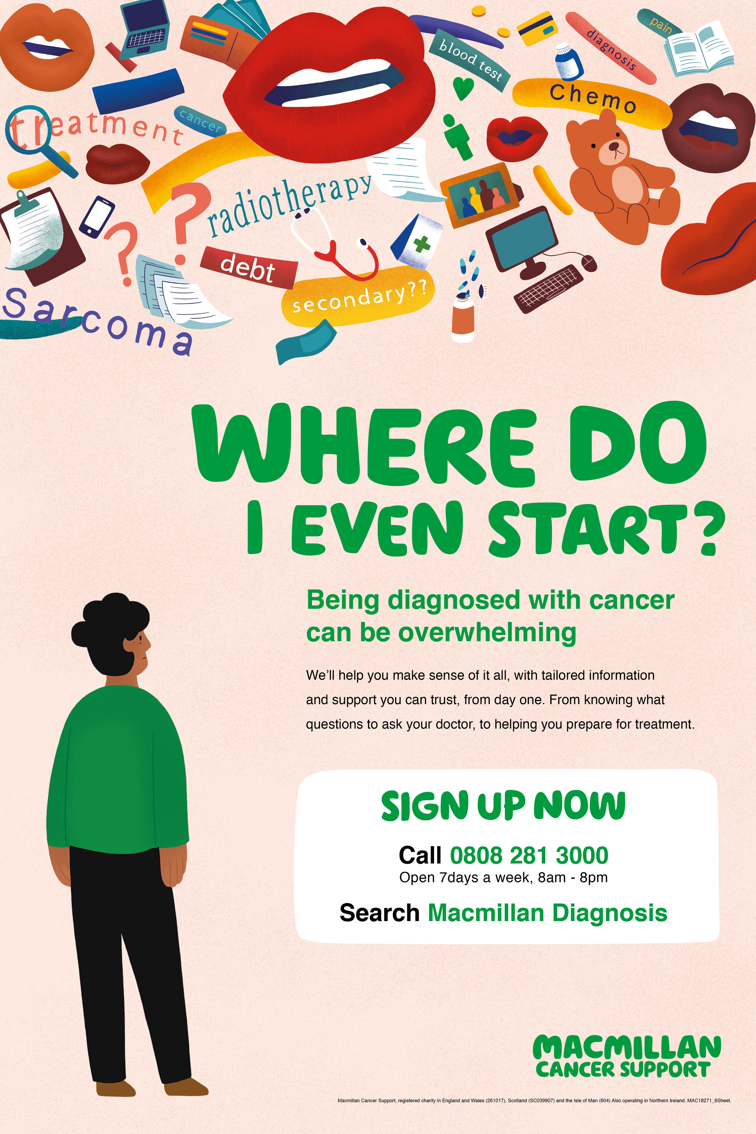 Macmillan_Emotional Physical_6 Sheet_Poster_V2.jpg