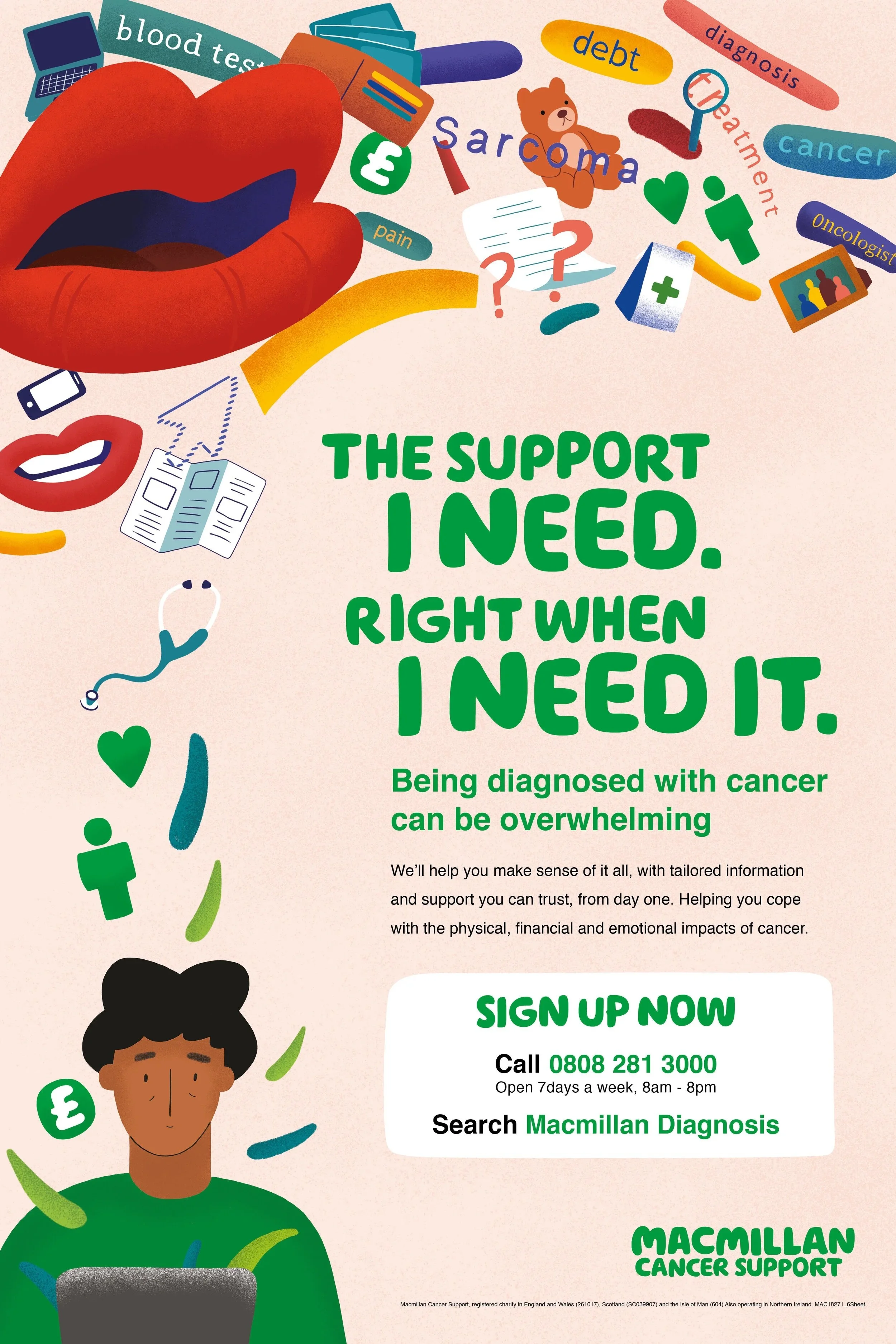 Macmillan_GENERAL_6+Sheet_Poster_V2.jpg