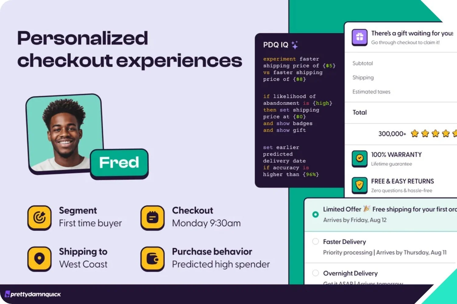 How PrettyDamnQuick built proactive 24/7 support