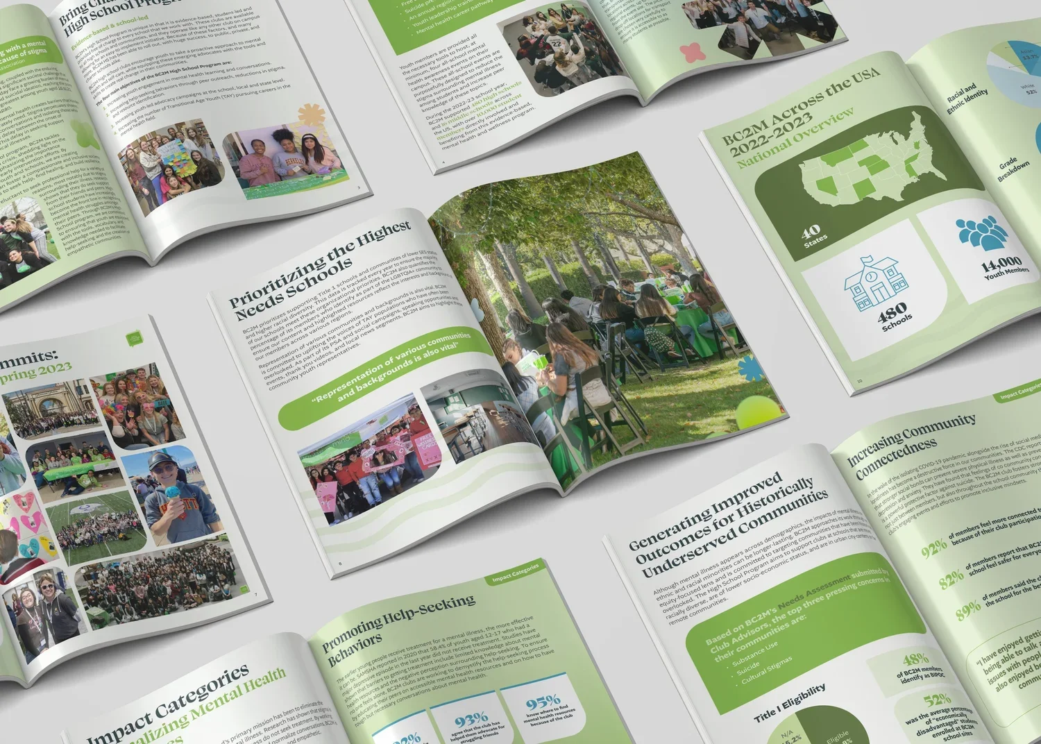 BC2M+2023+Impact+Report+2.jpg.webp