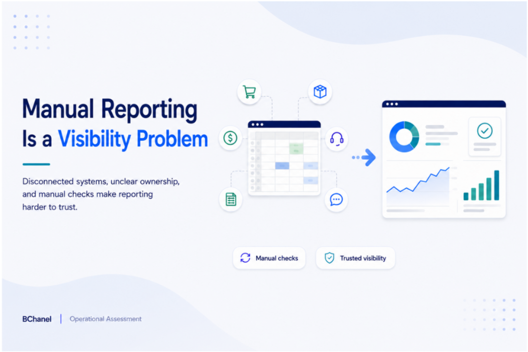 Manual Reporting Is Usually a Visibility Problem, Not a Spreadsheet Problem