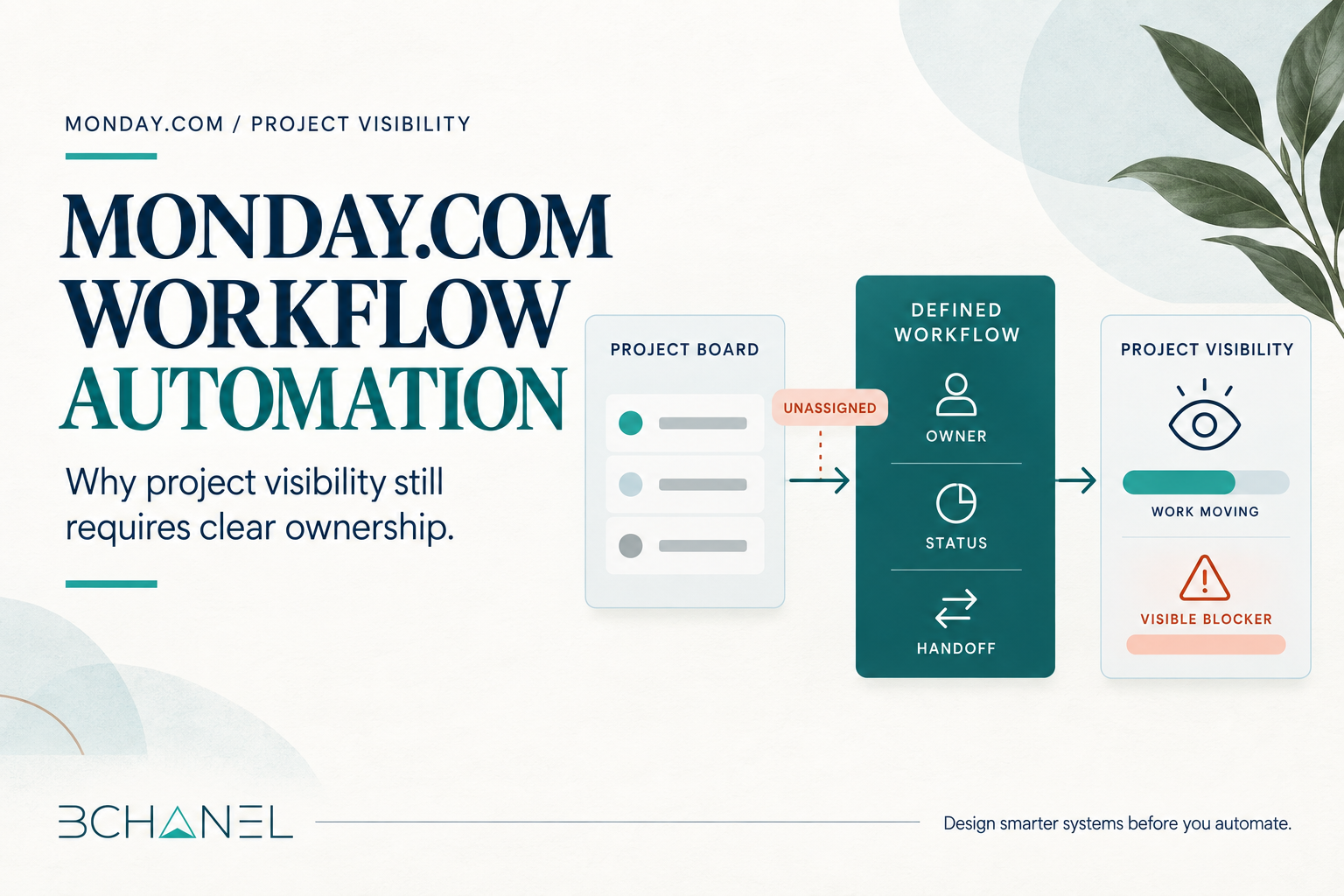 Monday.com Workflow Automation: Why Project Visibility Still Requires Clear Ownership