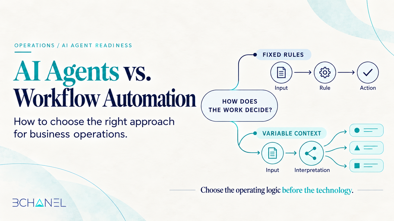 AI Agents vs. Workflow Automation: How to Choose the Right Approach for Business Operations