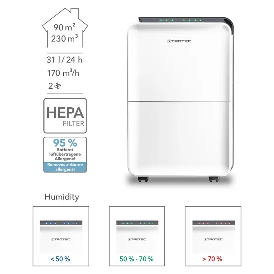 Déshumidificateur-purificateur-TTK-99-HEPA-142186-1634279542.webp
