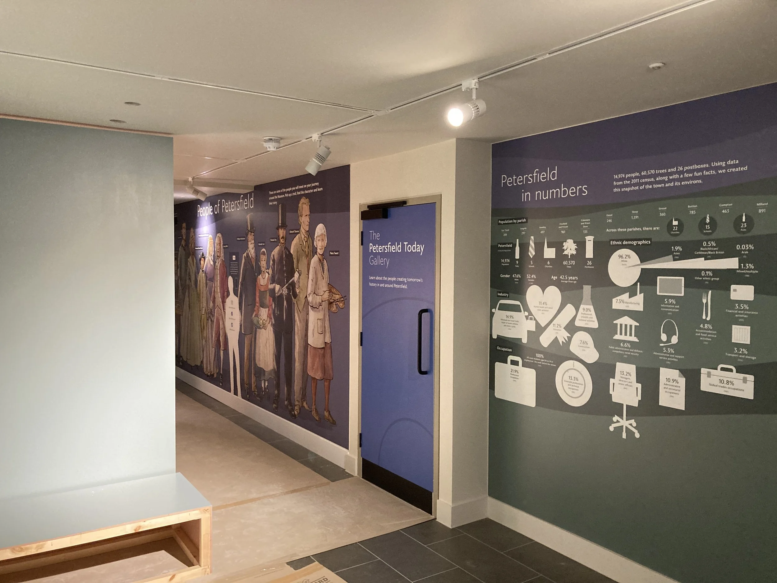 Petersfield Museum and Art Gallery