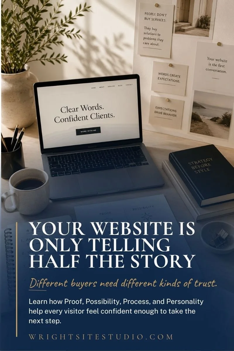 A workspace with a laptop, coffee mug, notebooks, and a wall with inspirational notes. The screen displays "Clear Words. Confident Clients." The overlay text reads "Your website is only telling half the story. Different buyers need different kinds of trust."