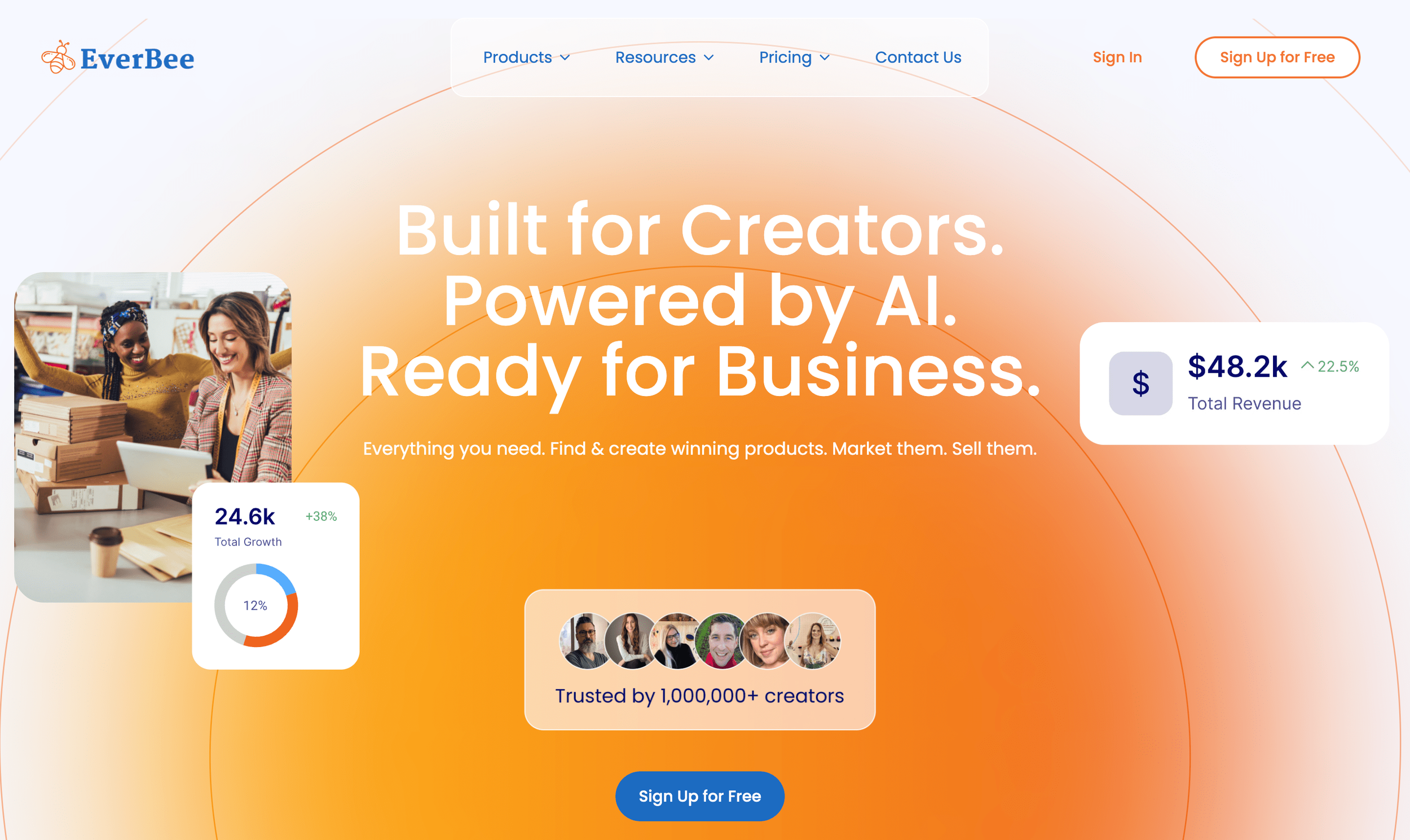 Screenshot of EverBee website homepage featuring a headline 'Built for Creators. Powered by AI. Ready for Business.' with a photo of two women working at a desk surrounded by boxes, displaying various business growth and revenue statistics.