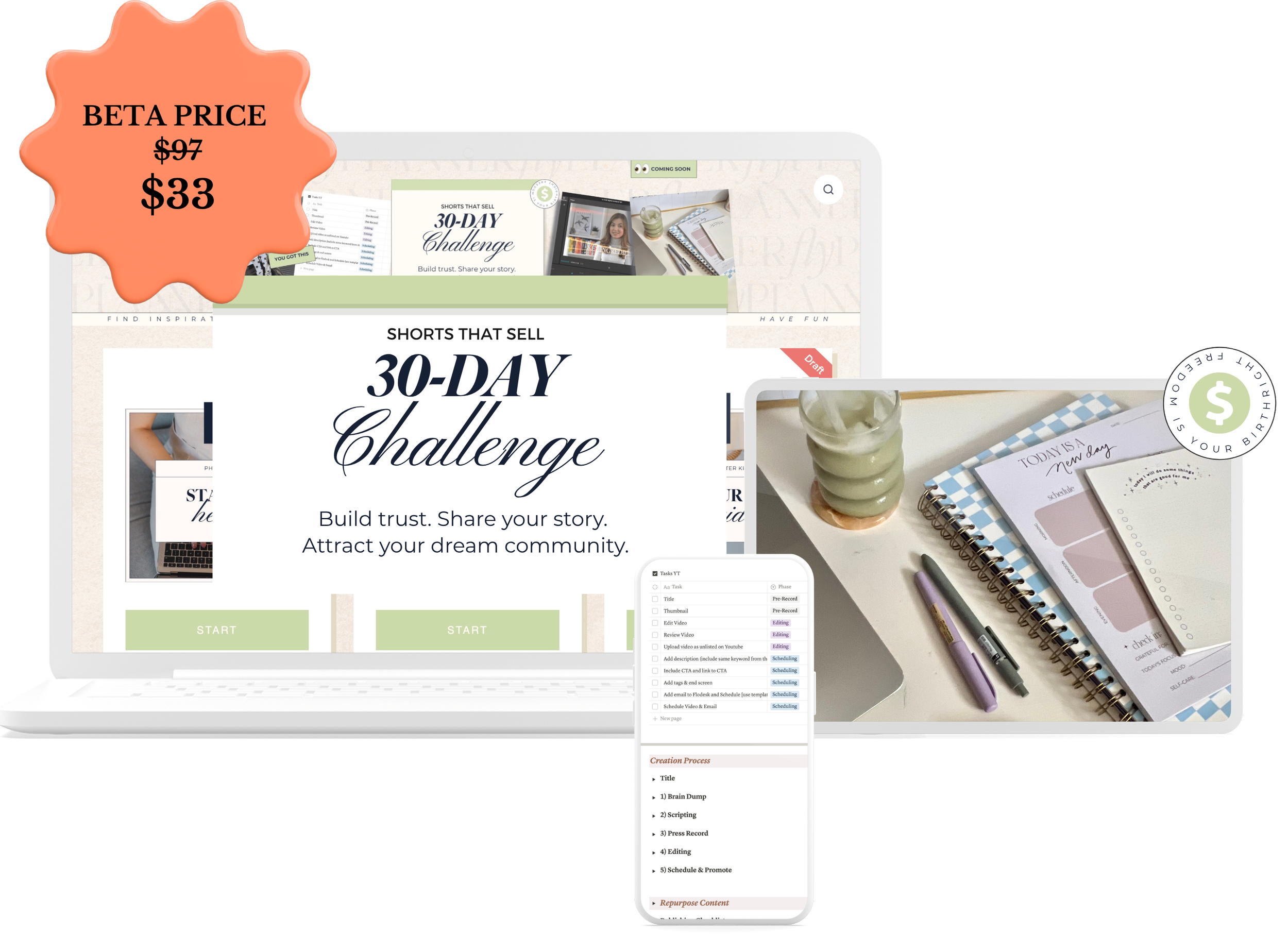 A computer screen displays a website titled 'Shorts That Sell 30-Day Challenge' with a promotional orange badge indicating a discounted price of $33, down from $97. Several other digital devices show related content, and there is a workspace with a planner, pens, and a beverage on a desk.