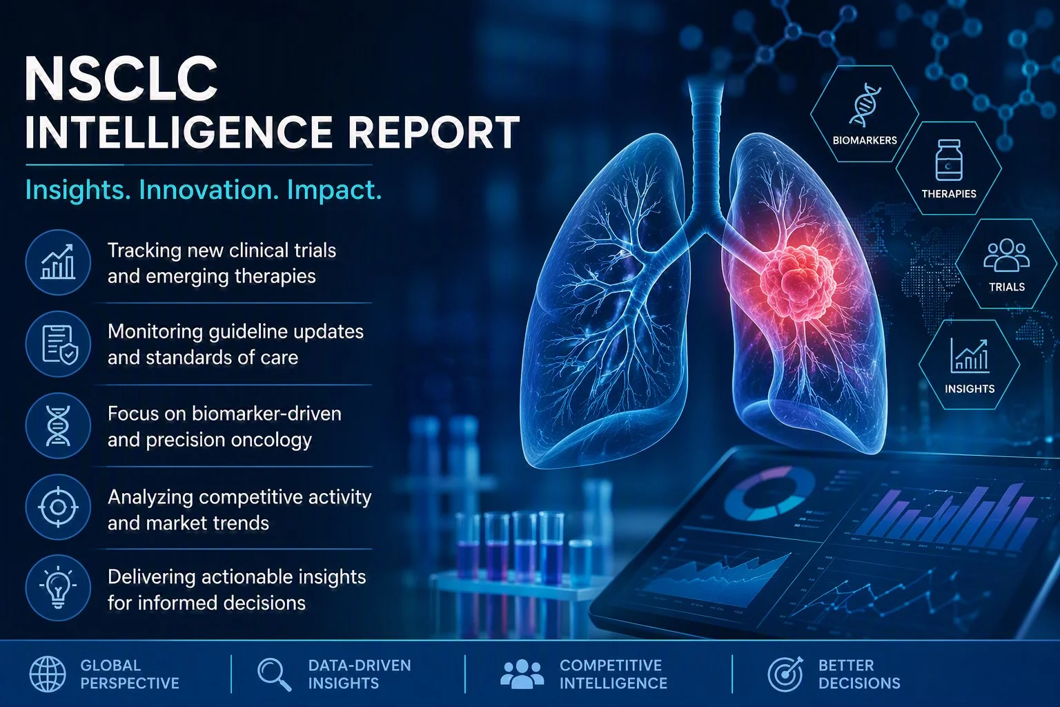 Medical Affairs Intelligence Report - Non-Small Cell Lung Cancer (NSCLC)