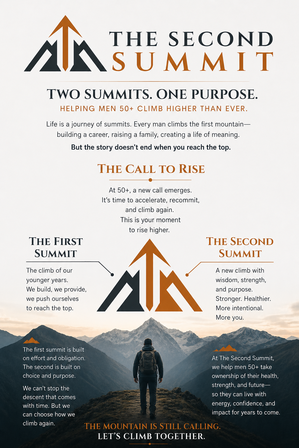 An inspirational poster featuring a person with a backpack standing on a mountain trail, overlooking mountain peaks at sunset. The poster promotes the Second Summit for men over 50, emphasizing climbing higher in life and health, with illustrated mountain symbols and motivational text about two climbs.