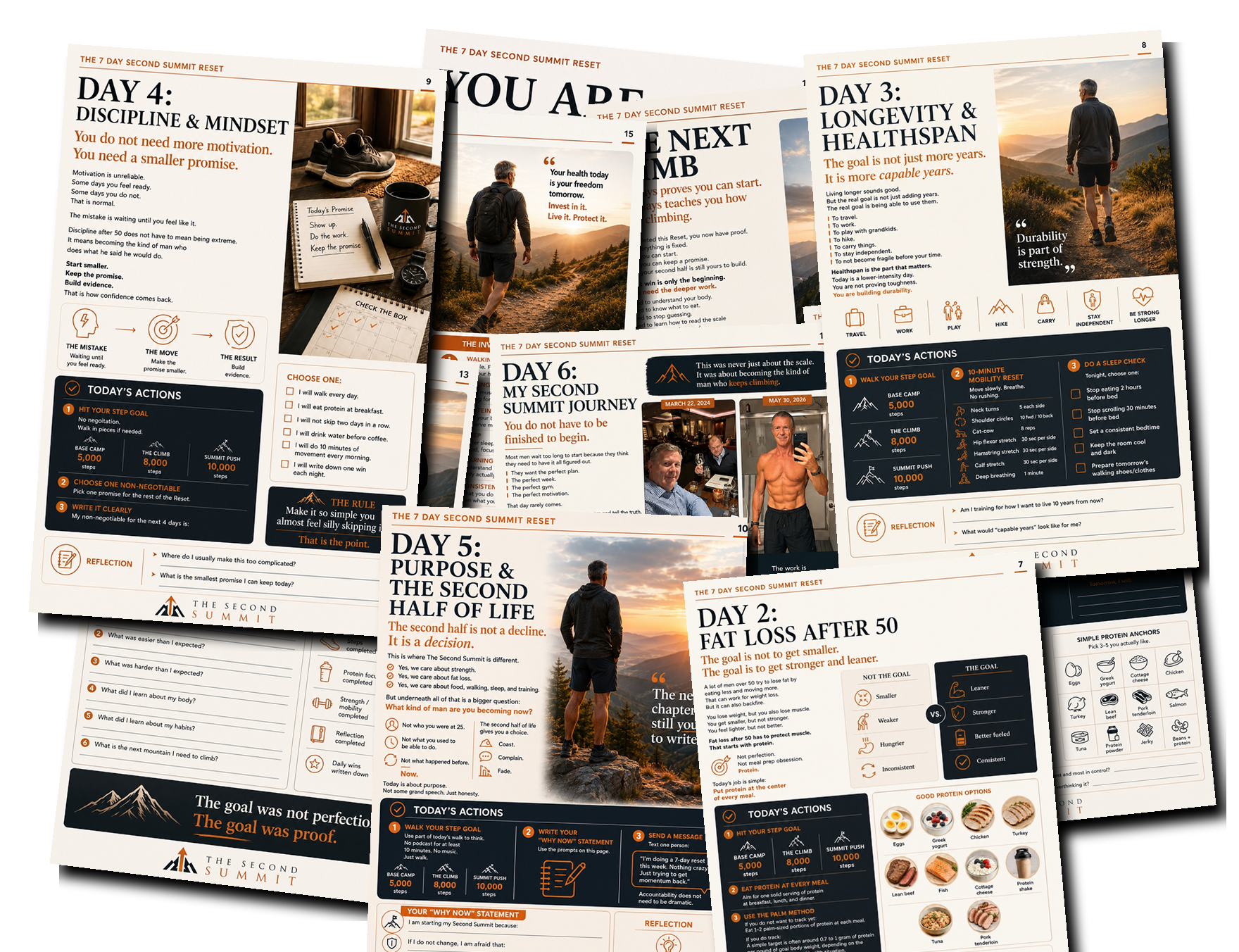 Collection of printed pages from a fitness and health guide, featuring daily tips, motivational quotes, action steps, and charts on topics like discipline, mindset, purpose, health span, and weight loss, with images of people hiking and preparing for a summit.