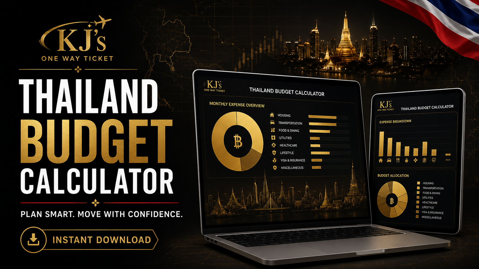 Thailand Cost of Living Calculator | Expat Budget Planner (Excel Download)