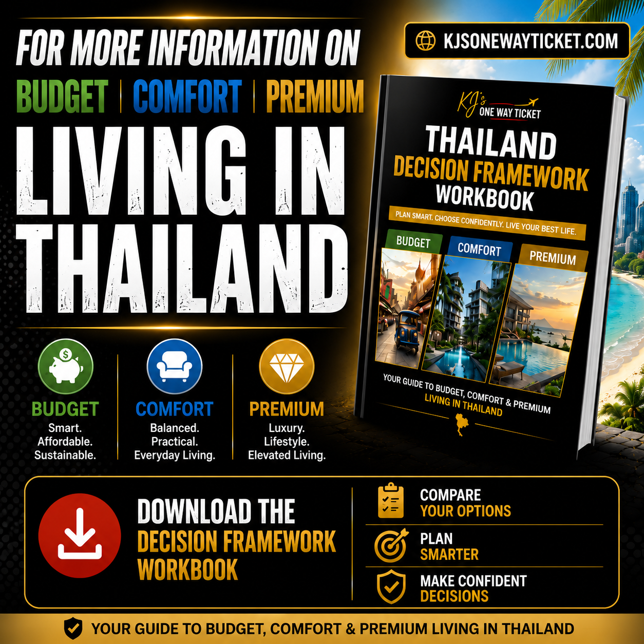 Thailand Relocation Planner Workbook | Budget, Comfort Living Guide (PDF)