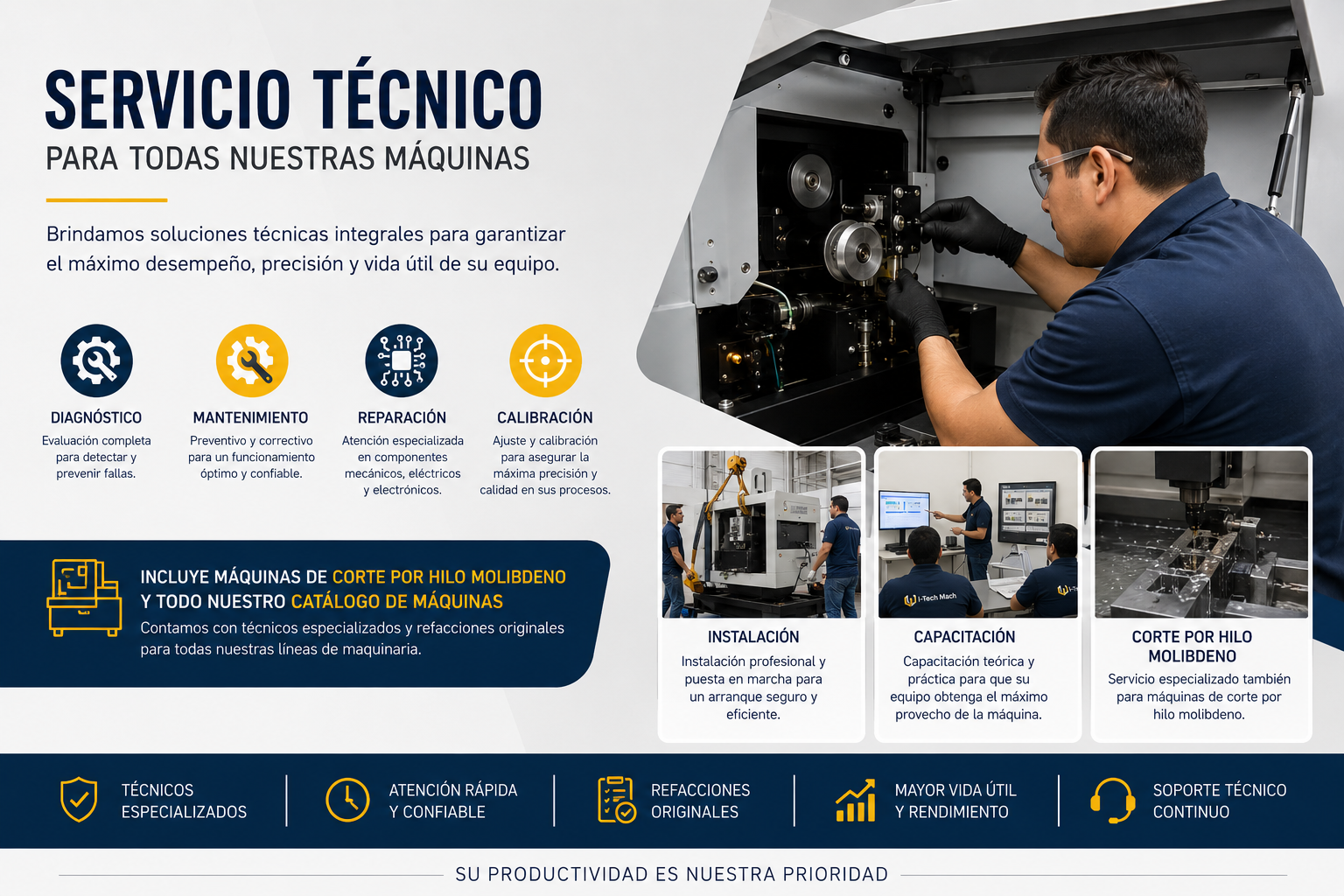 Consumibles y refacciones.