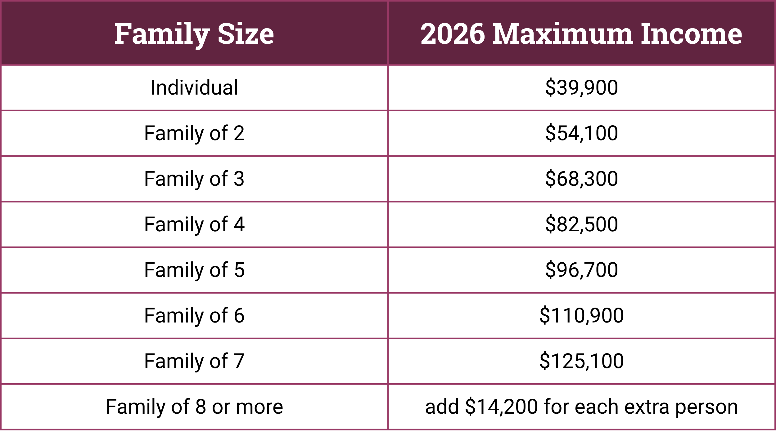 2026_income_table.png