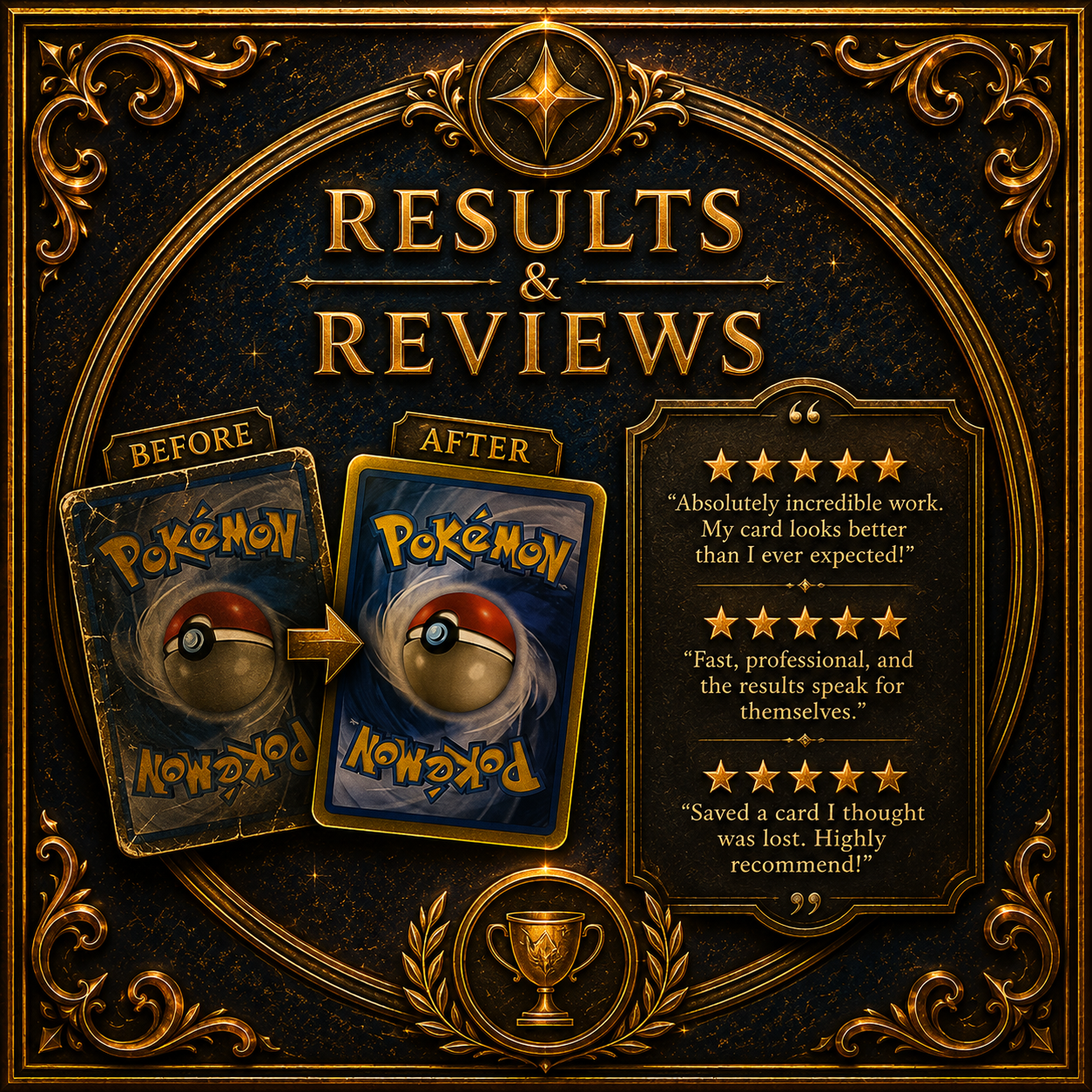 Results and Reviews