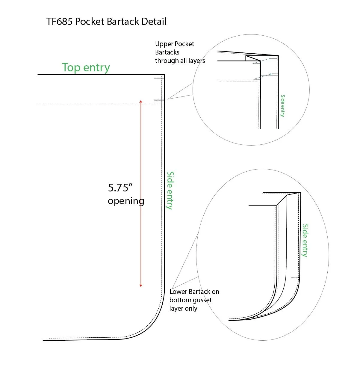 TF685-PKT Bartack Detail.jpg