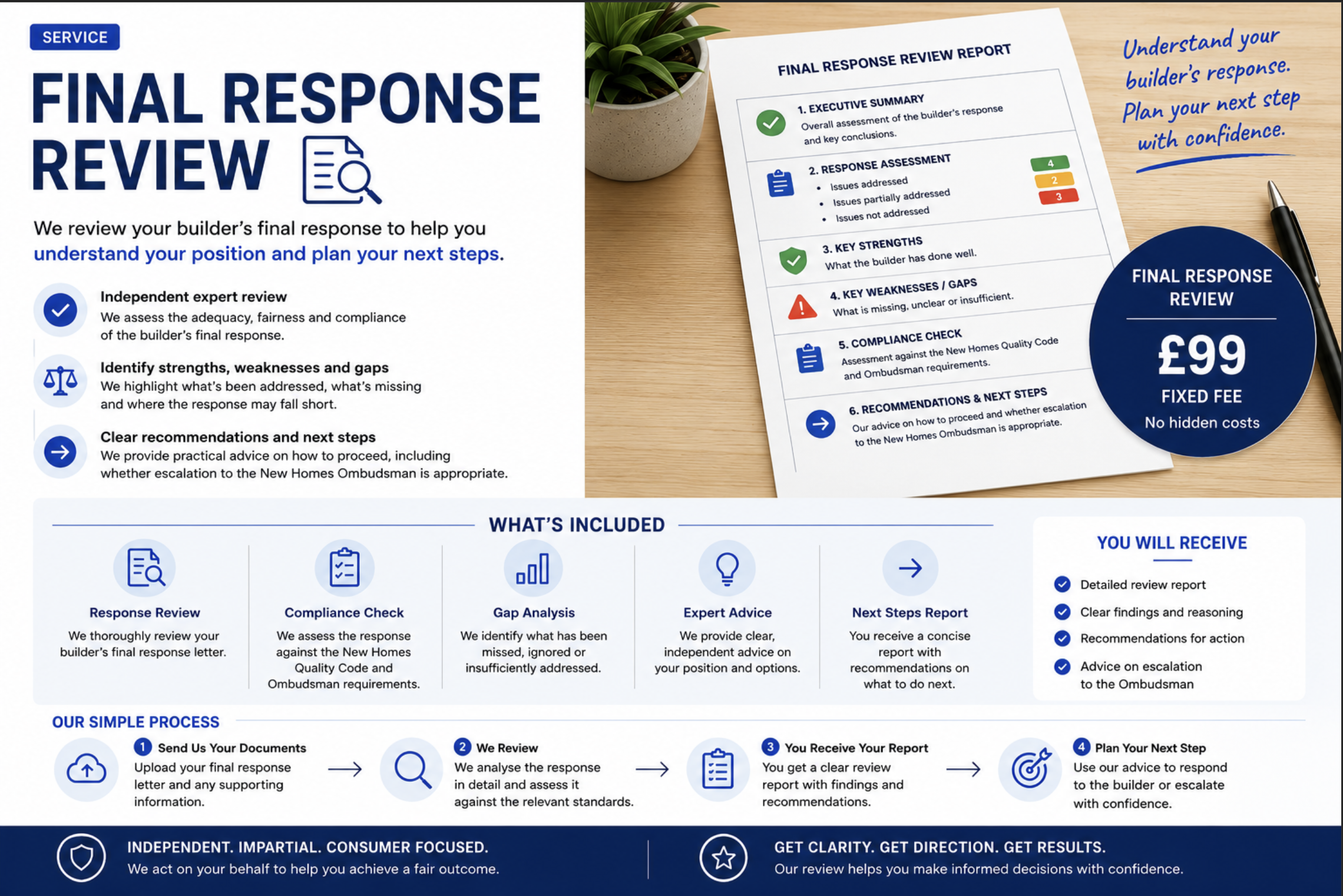 Final Response Review and Analysis