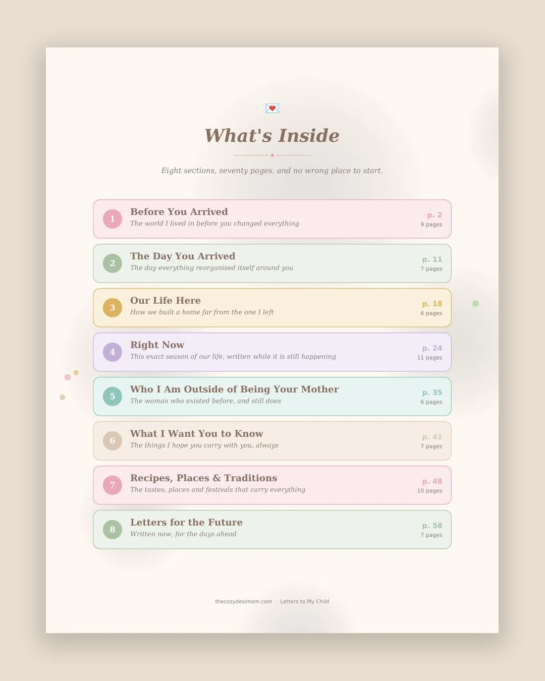 instagram-2-whats-inside.jpg