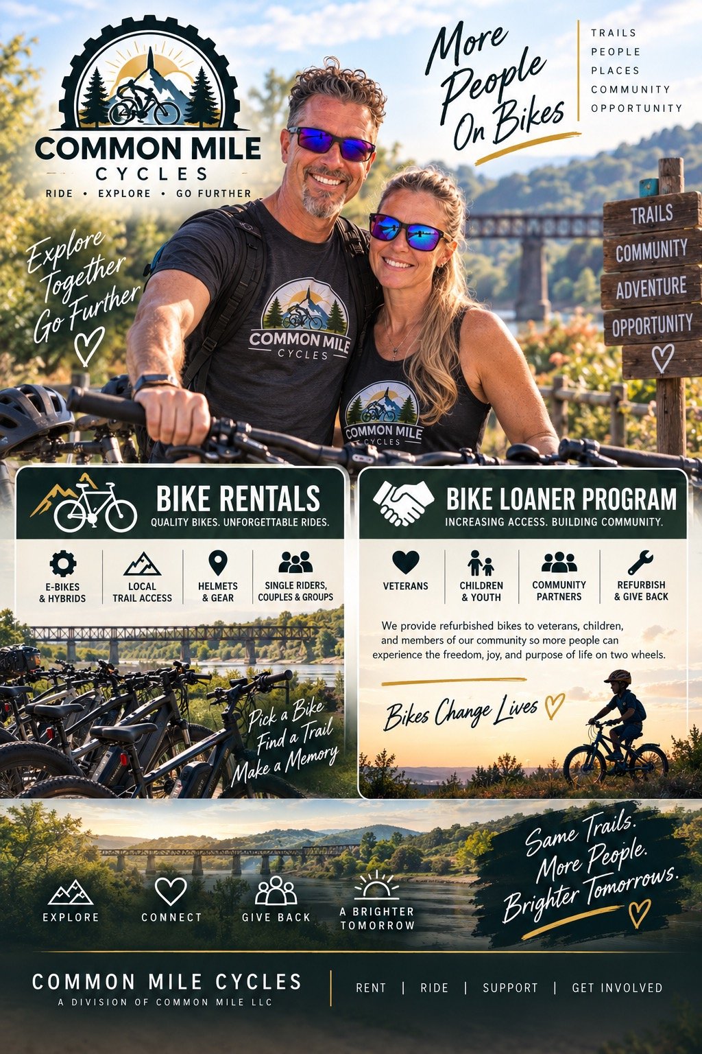 A promotional flyer for Common Mile Cycles featuring a smiling man and woman wearing sunglasses and cycling shirts with the company's logo, standing outdoors with bicycles in front of a scenic background that includes hills, trees, and a bridge. The 