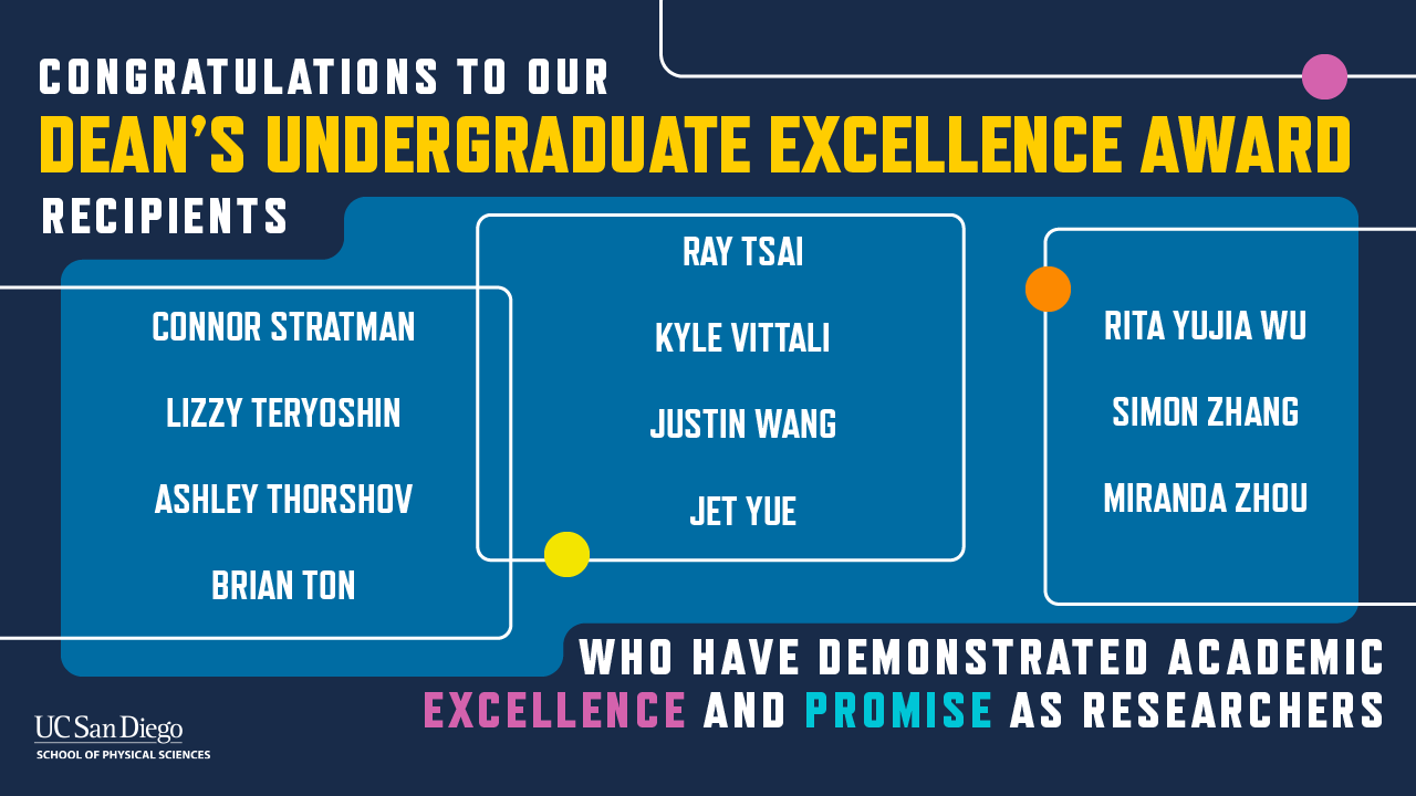 Dean's Undergraduate Award digital slide (Adobe Illustrator)