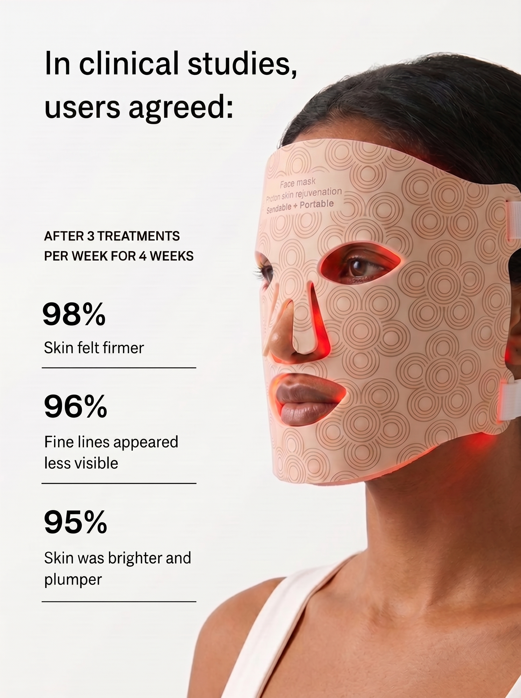 Lume Radiance LED Mask