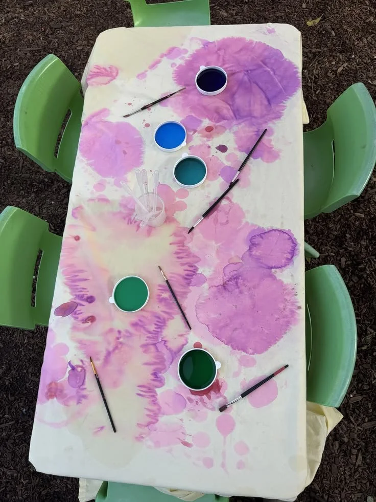 Process Based Art Painting