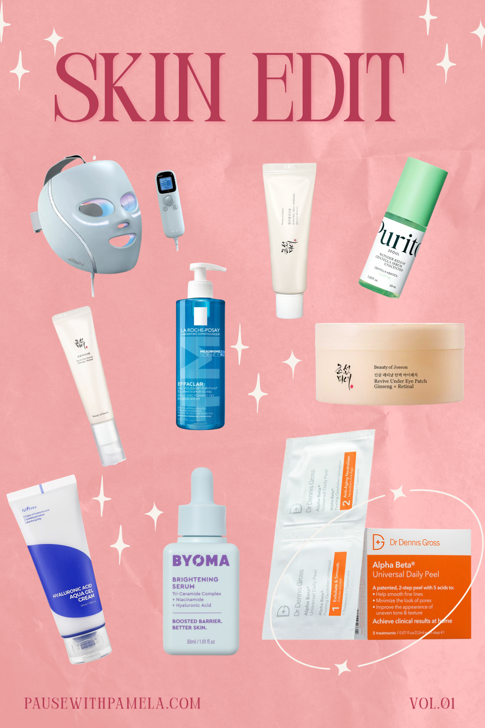 My Current Skincare Rotation (And Why It Actually Works for Me)