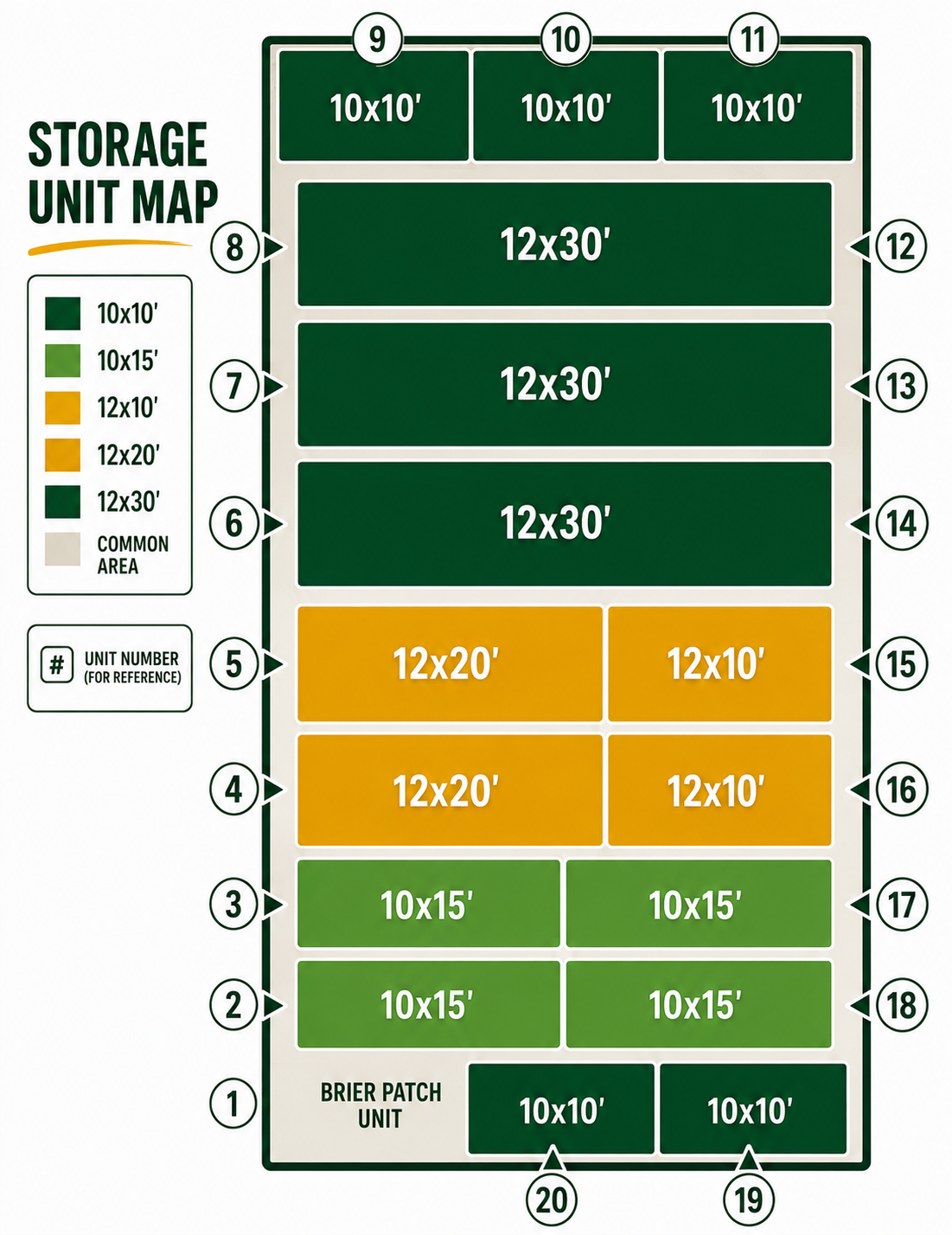 Storage unit map with numbered sections and color-coded sizes, including green, yellow, and gray areas, labeled with dimensions such as 10x10, 10x15, 12x20, 12x30, and 12x10 feet.