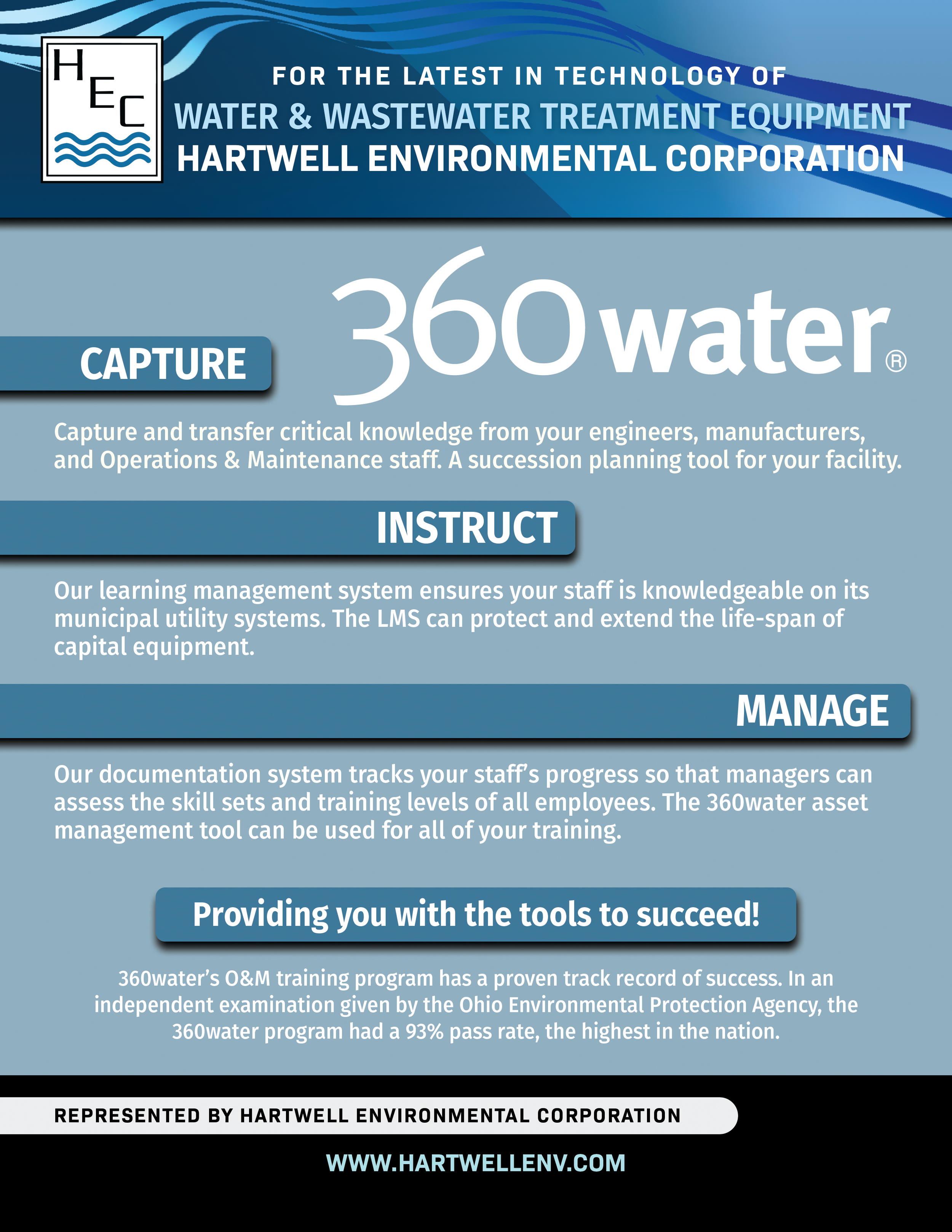 Full Page Ad_360 Water_Draft 3_CMYK.png