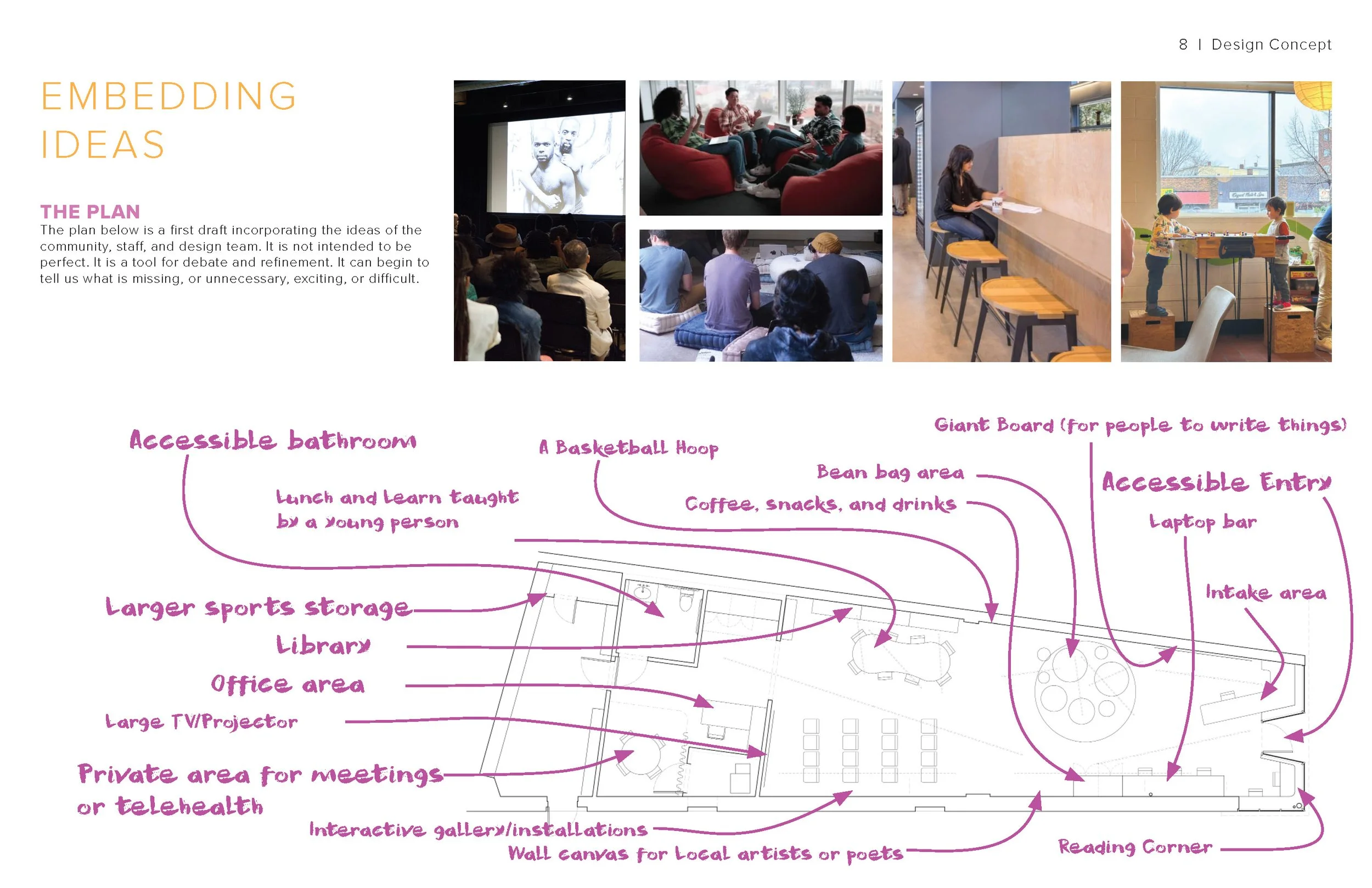 A presentation slide titled "Embedding Ideas" featuring five photos of people in various settings. The first photo shows an audience watching a presentation with a black-and-white image projected on a screen. The second photo depicts a group of peopl