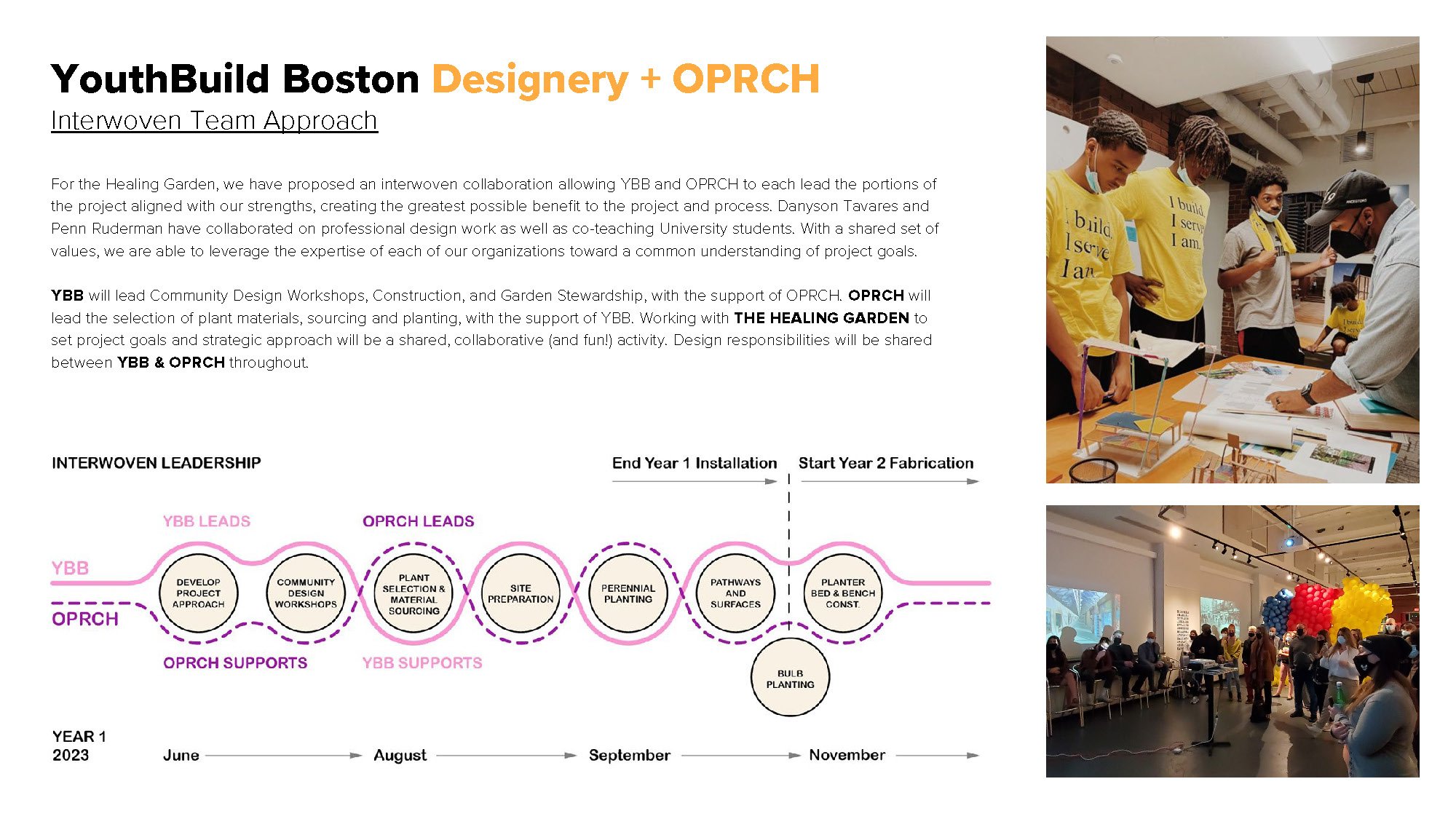 A presentation slide titled 'YouthBuild Boston Designery + OPRCH' with a subtitle 'Interwoven Team Approach'. To the right, there are two photographs showing young people and adults engaged in activities inside a building with modern interiors. One photo shows a group of young people in yellow T-shirts and face masks interacting with a man in a cap, with materials and project models on the table. The other photo depicts a group of people with masks in a room with colorful balloon decorations, sitting in front of a large screen.