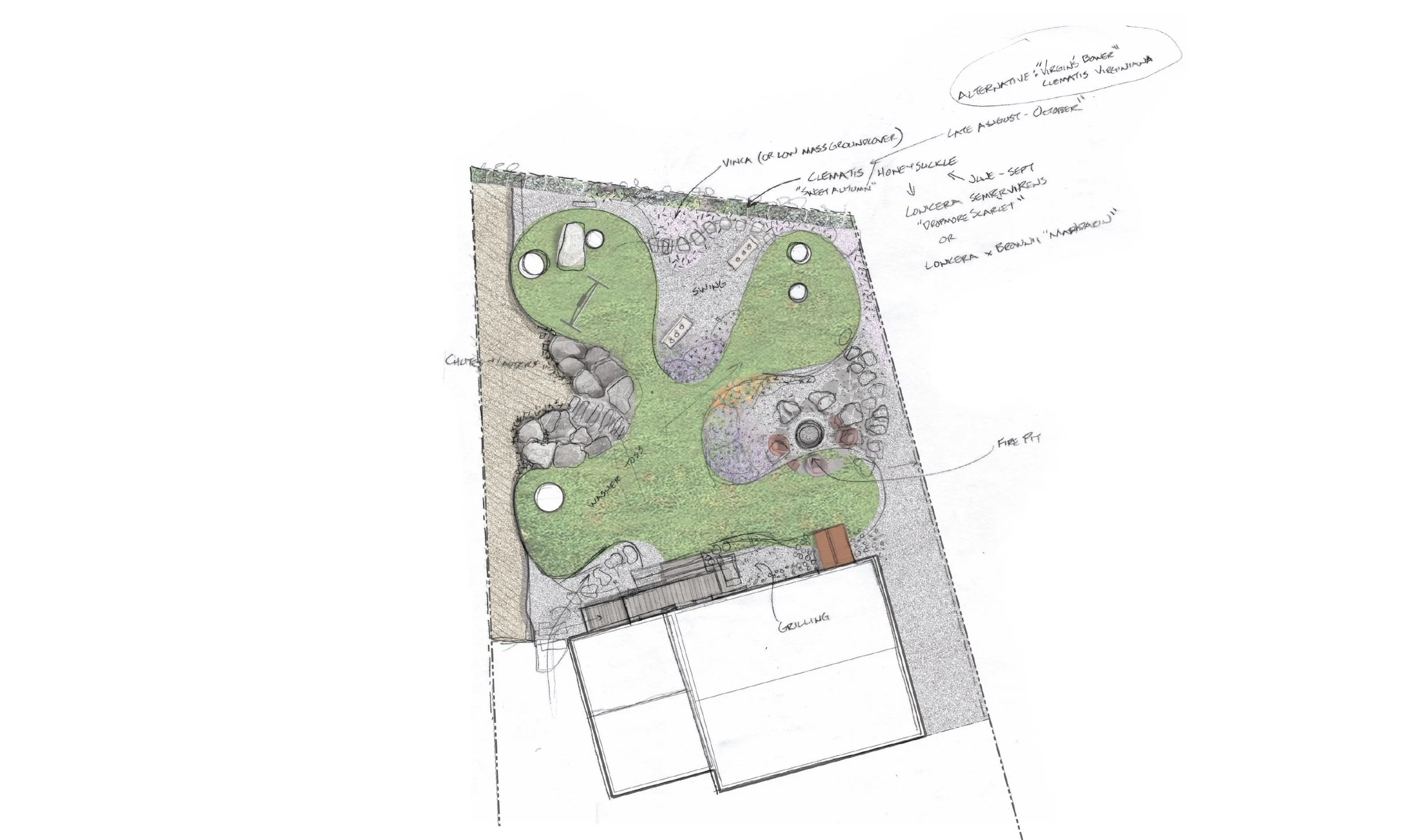 A landscape plan drawing of a backyard garden with various zones including grass, rock features, planting beds, and designated areas for a fire pit and grilling.