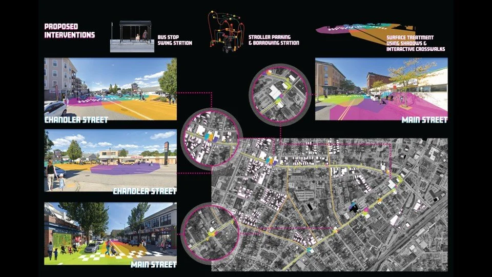 Diagram illustrating proposed urban interventions: bus stop swing station, stroller parking and borrowing station, surface treatment with shadows and interactive crosswalks. Shows street views of Chandler Street, Main Street, and a proposed main stre