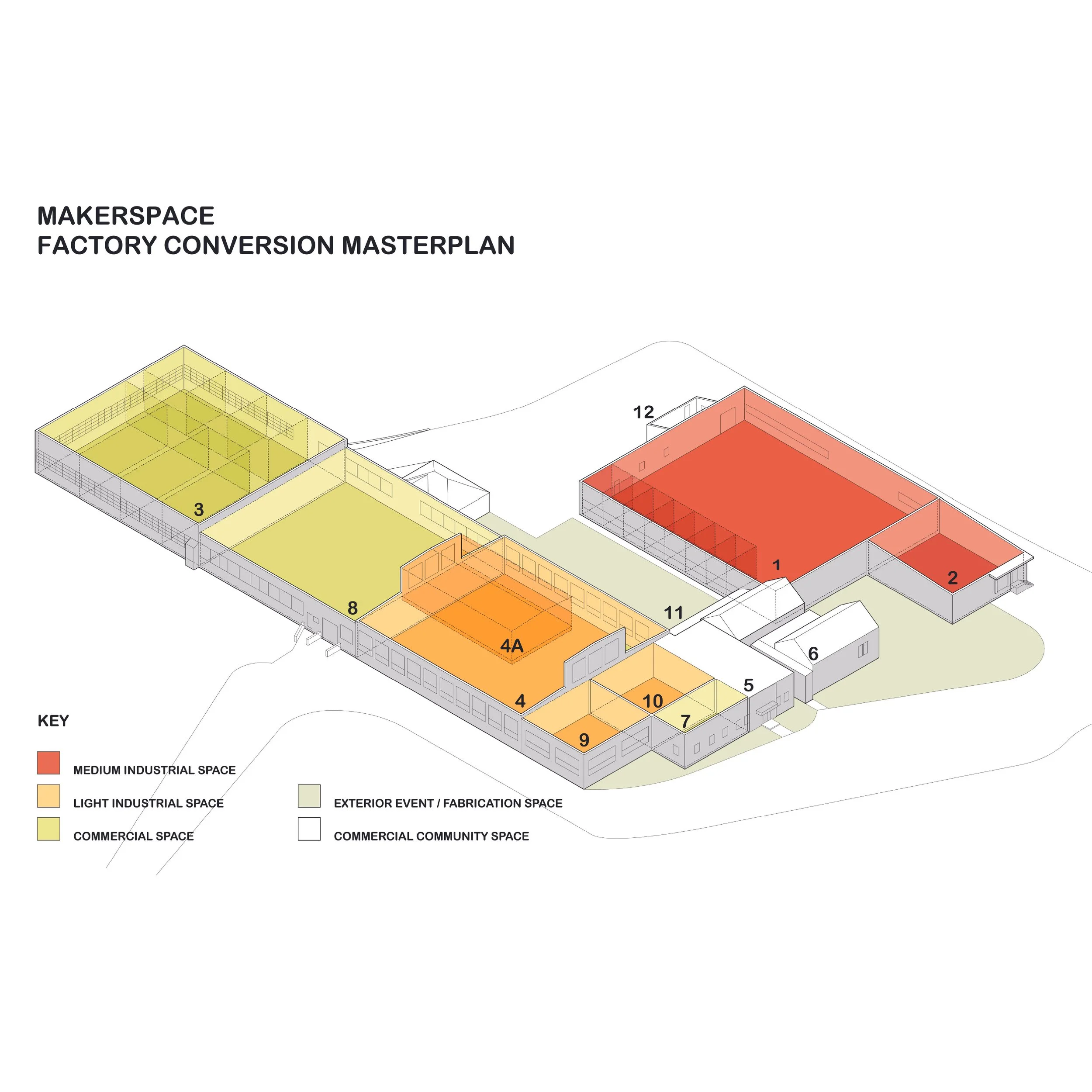   The WorcShop Makerspace      I       Converting a 52,000sf industrial facility into the largest manufacturing incubator in New England