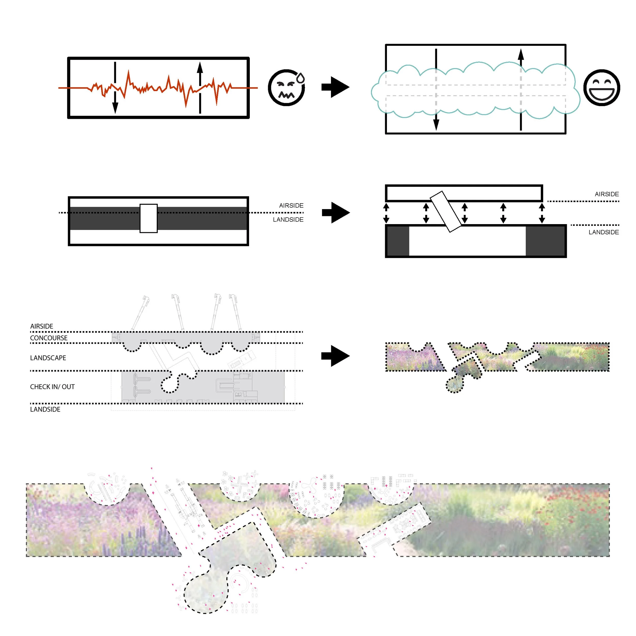 A series of architectural and landscape design plans with illustrations, diagrams, and colorful aerial images showing layout, sections, and landscape features of a development project.