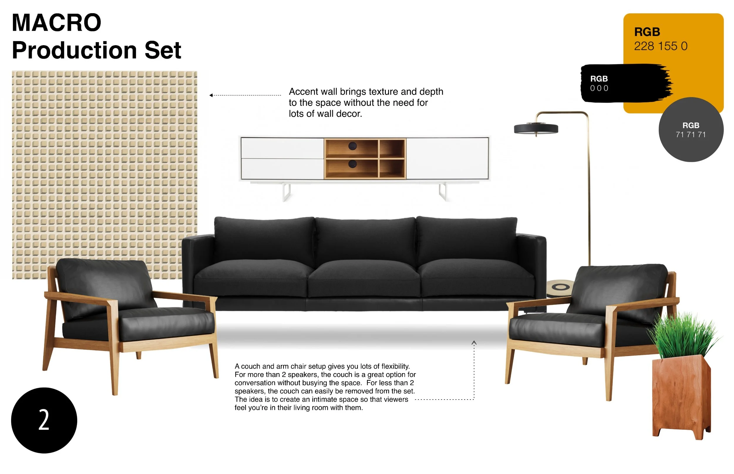The Creators Podcast Set | Schematic Design Boards