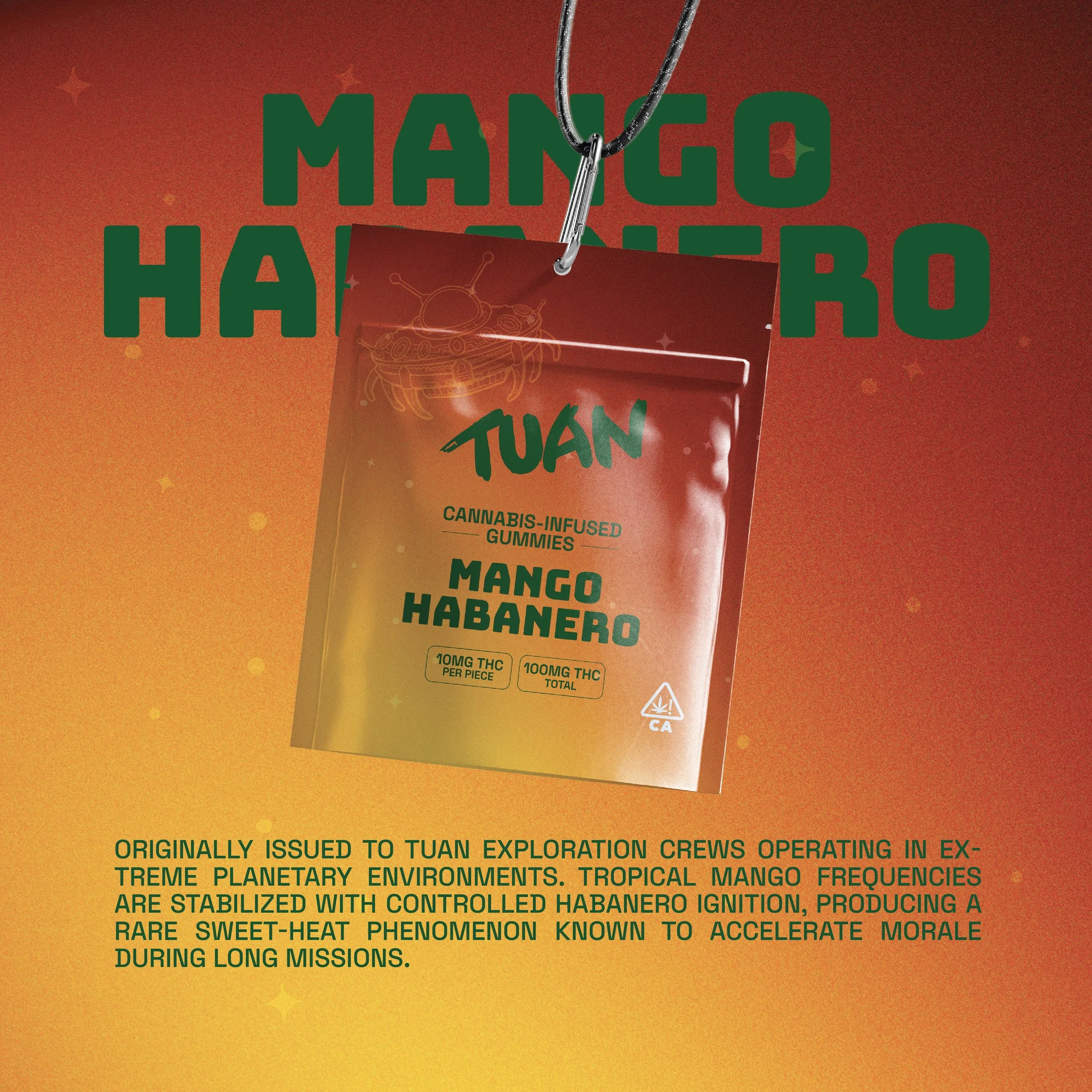 Mango Habanero
