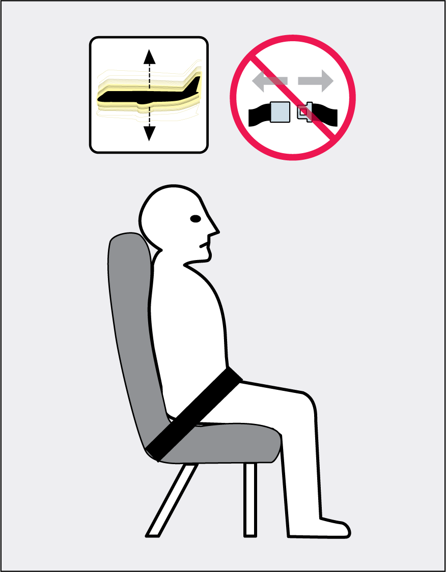 Simple illustration showing that passenger should not remove their seatbelt during turbulence