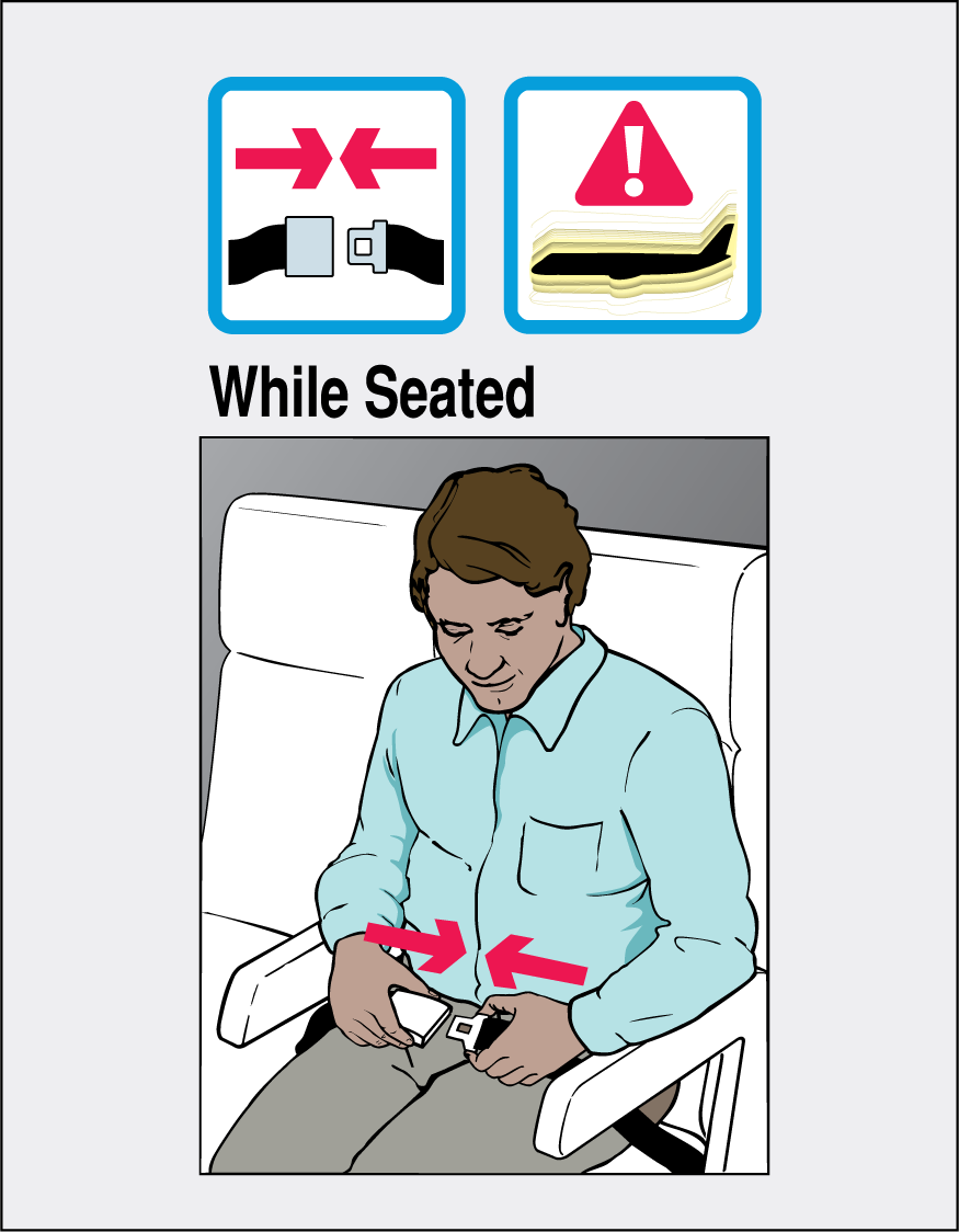 Aero Safety Graphics' sophisticated illustration showing that passengers should keep their seatbelts fastened whenever seated