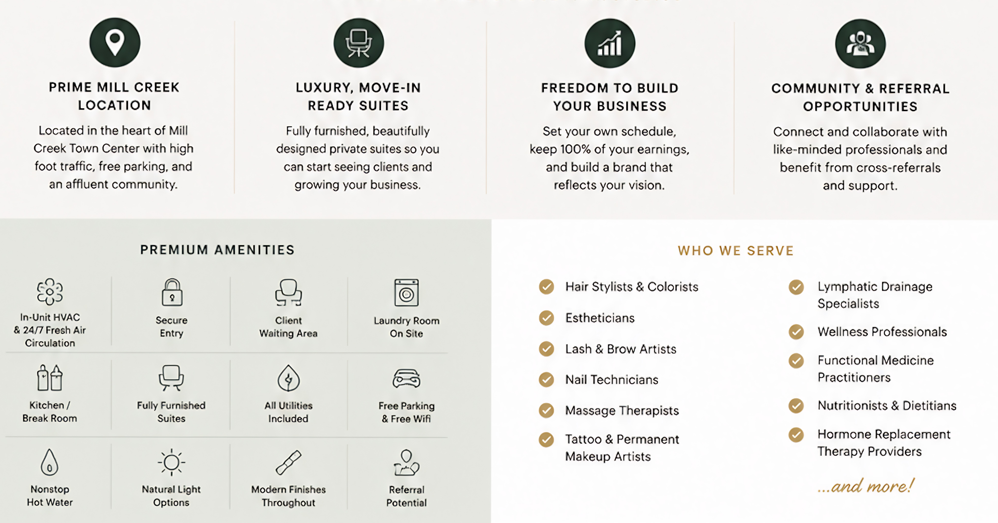 An informational brochure highlighting the features and amenities of Prime Mill Creek location, including luxury suites, business freedom, community opportunities, premium amenities like HVAC, secure entry, laundry, parking, and services for various professionals.