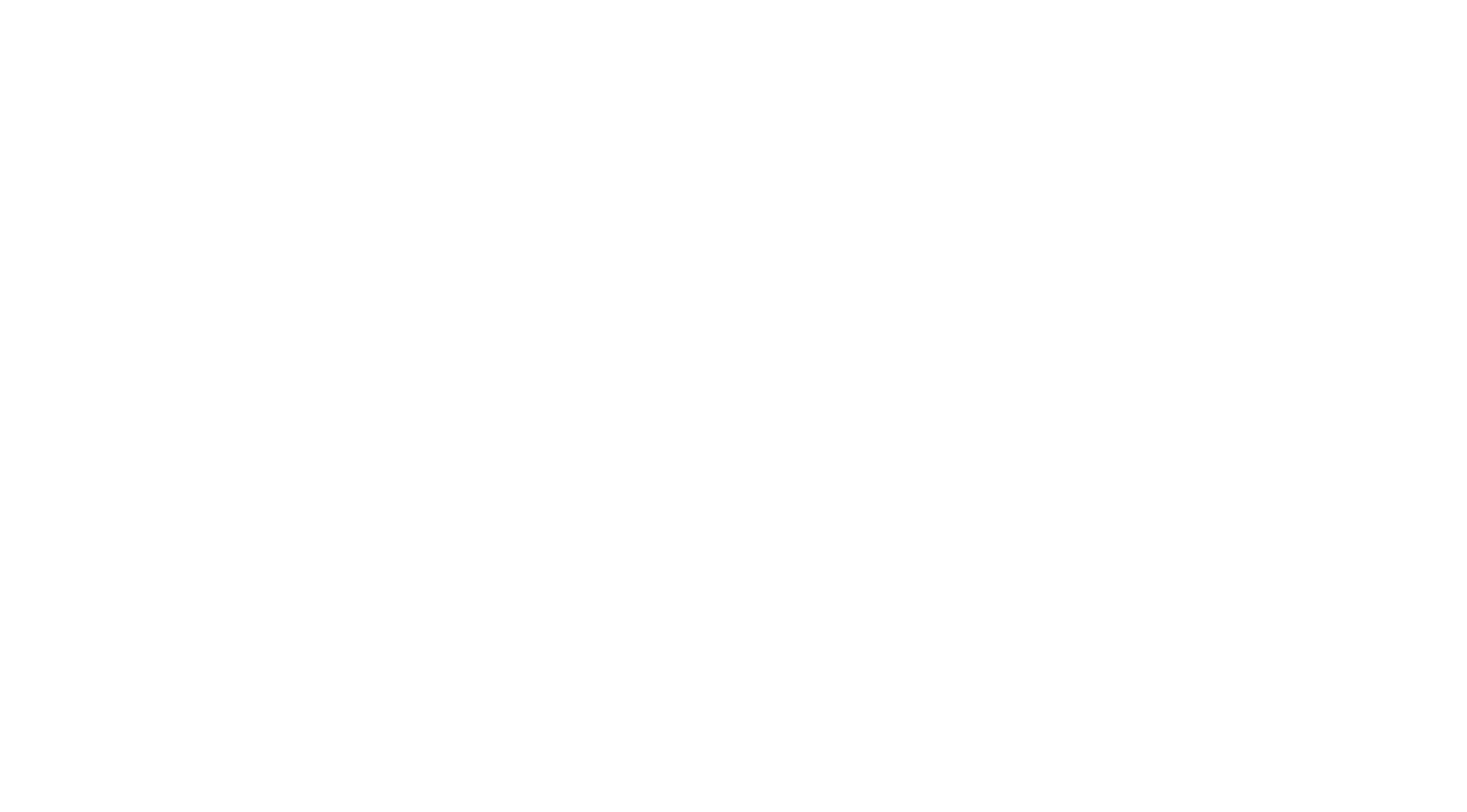 Aero Bowls USA