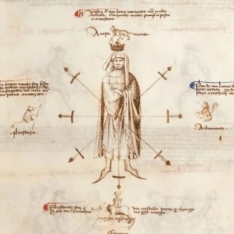 Why We Start Every Swordsperson in Longsword