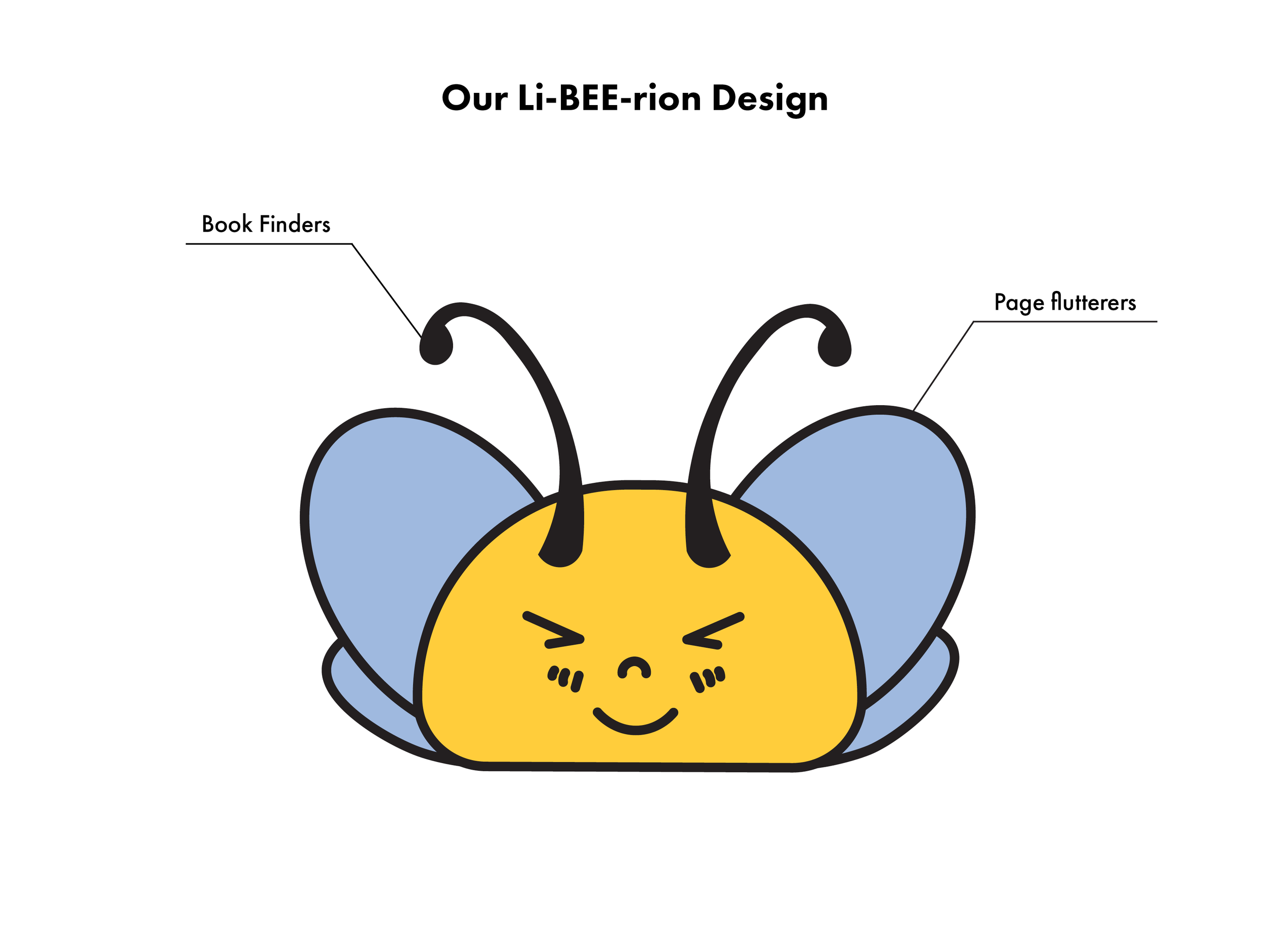 BB-Brand Book- rev. 34.png