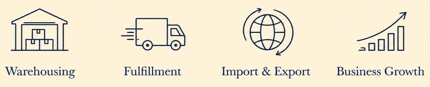 Symbole für Lagerung, Versand, Import & Export, Geschäftswachstum