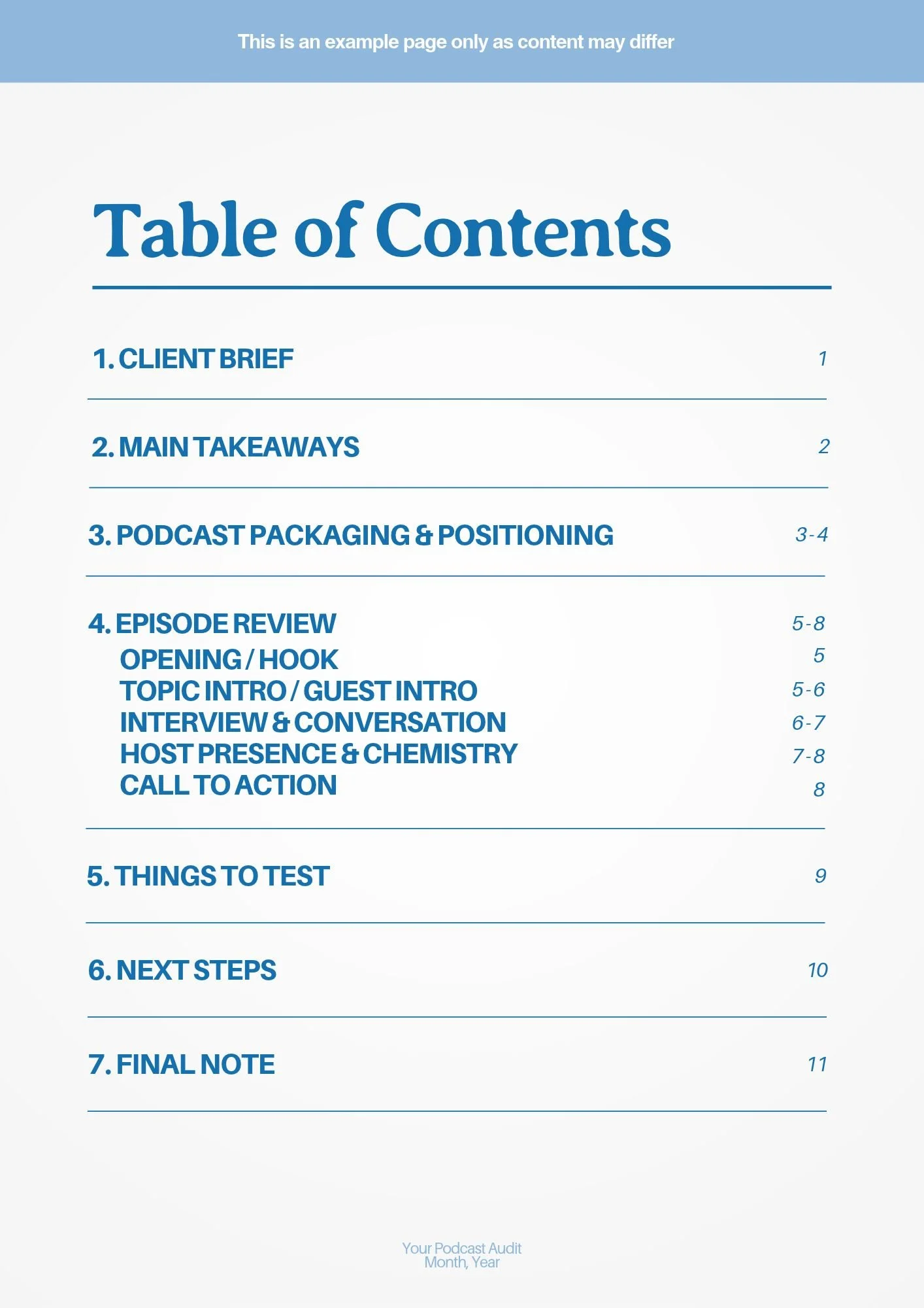 Table of Contents @shaleenistyping.jpg