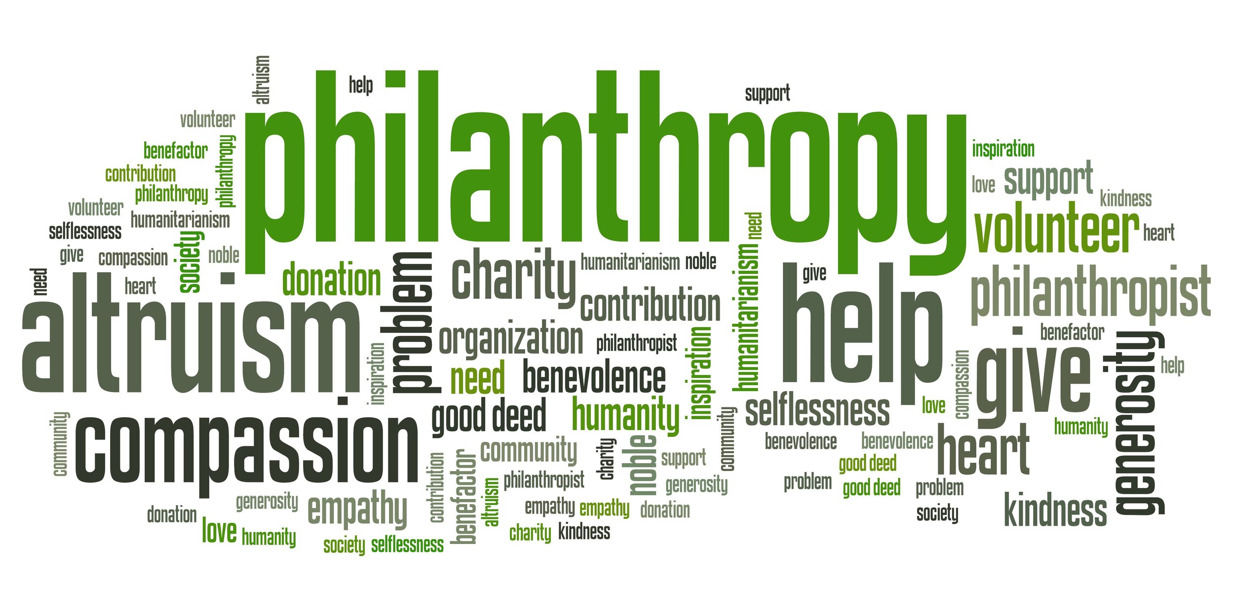 A word cloud containing terms related to philanthropy, charity, support, and humanitarianism, with words like 'philanthropy', 'help', 'volunteer', 'donation', 'compassion', and 'empathy' in various sizes and shades of green and black.