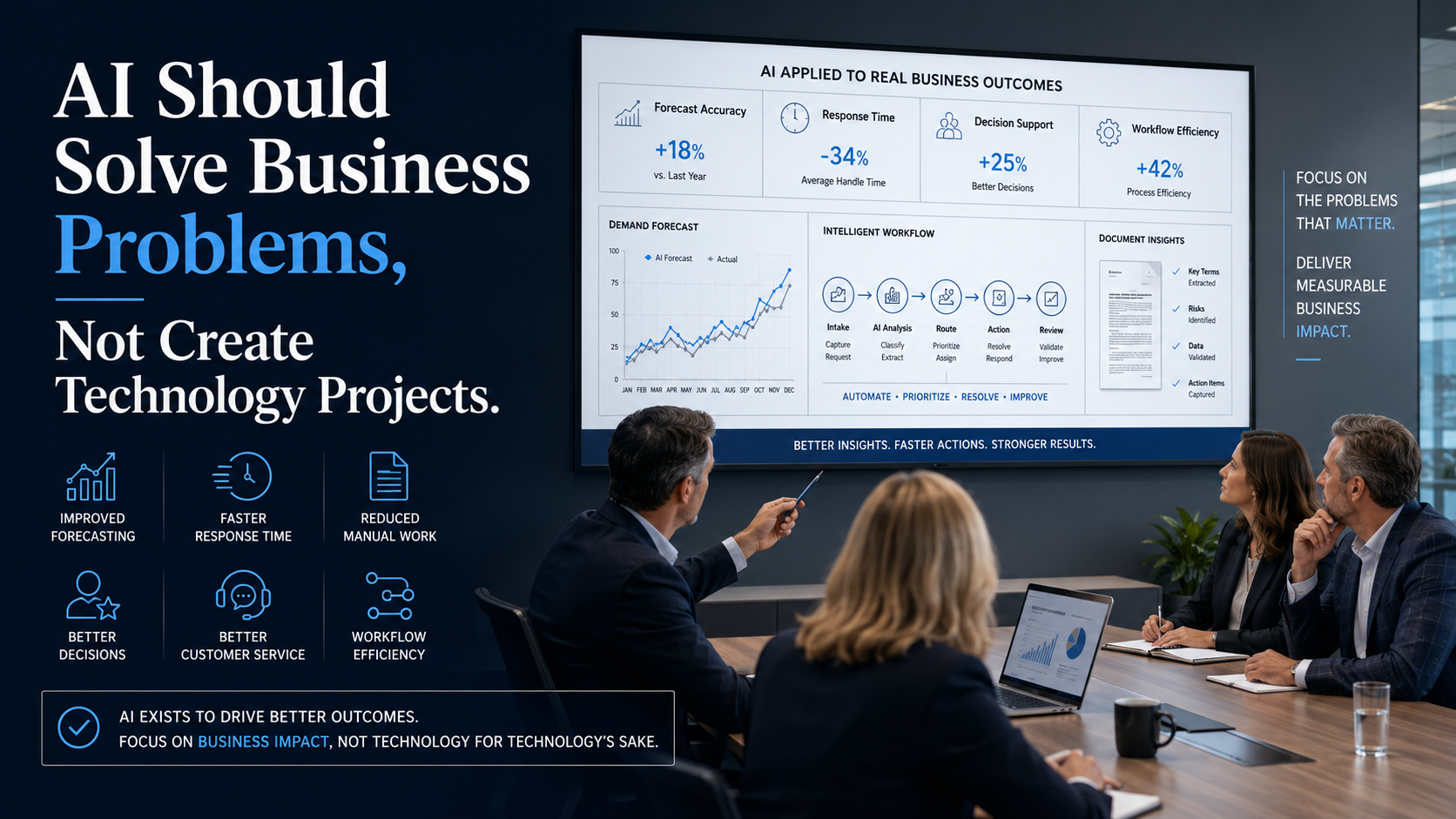 AI Should Solve Business Problems, Not Create Technology Projects